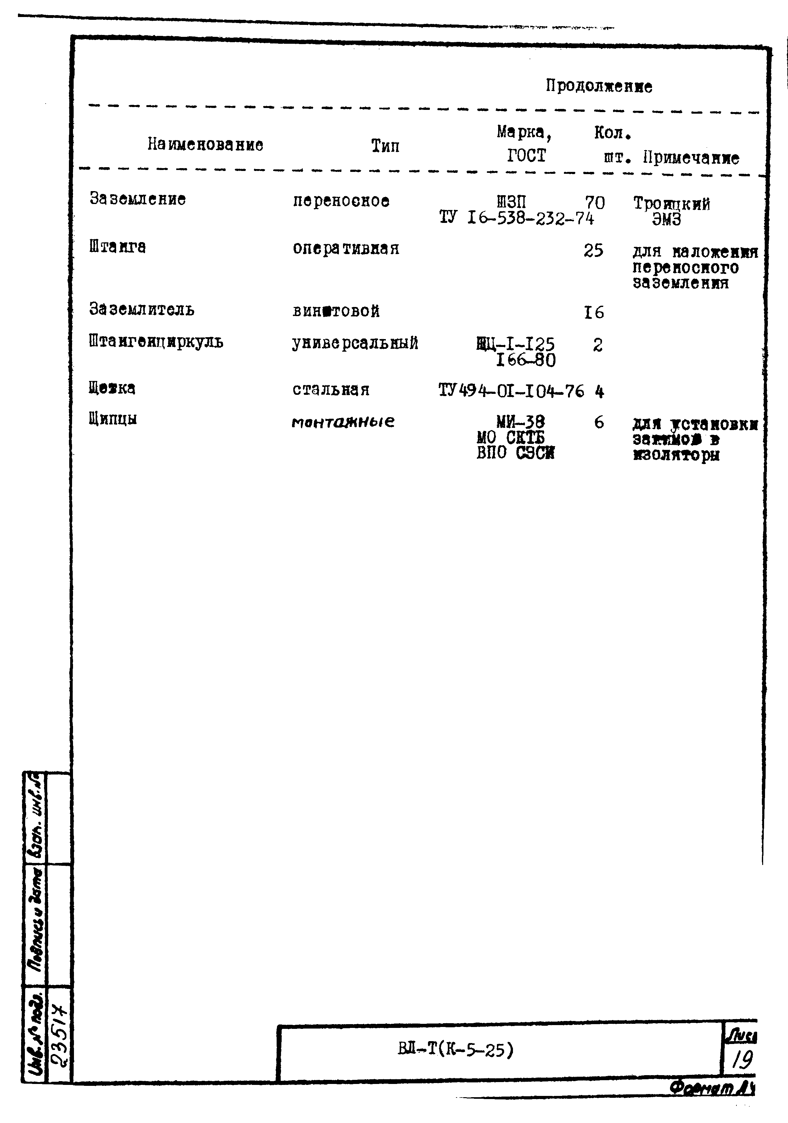 Технологическая карта К-5-25-5
