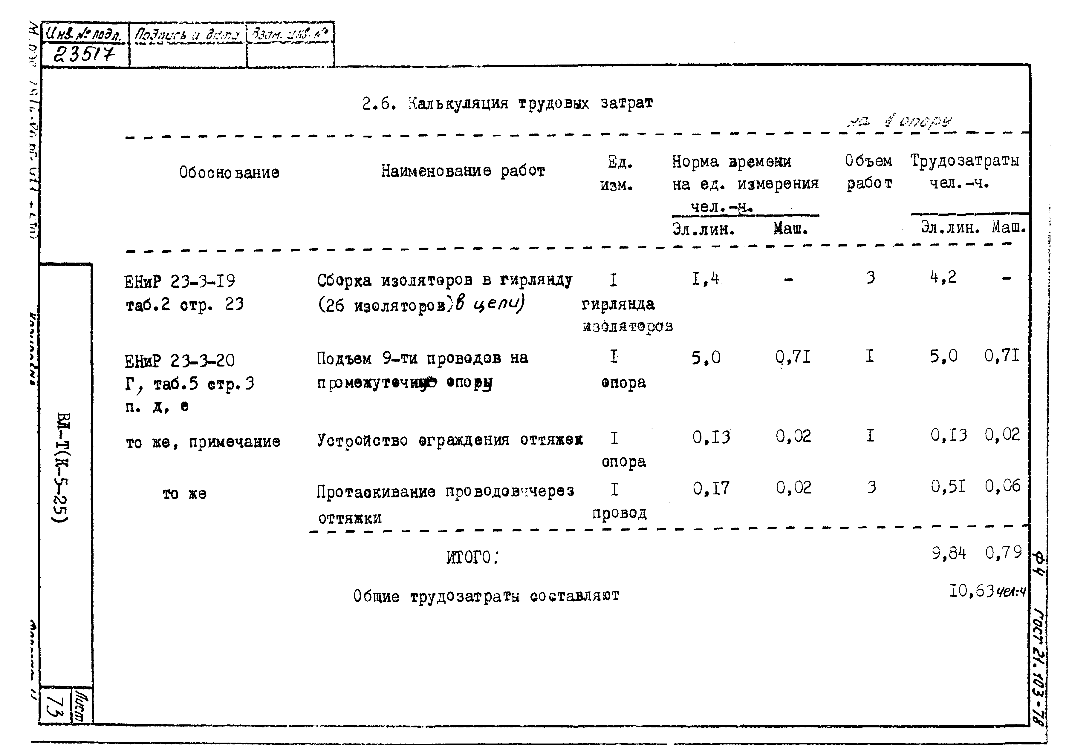 Технологическая карта К-5-25-5