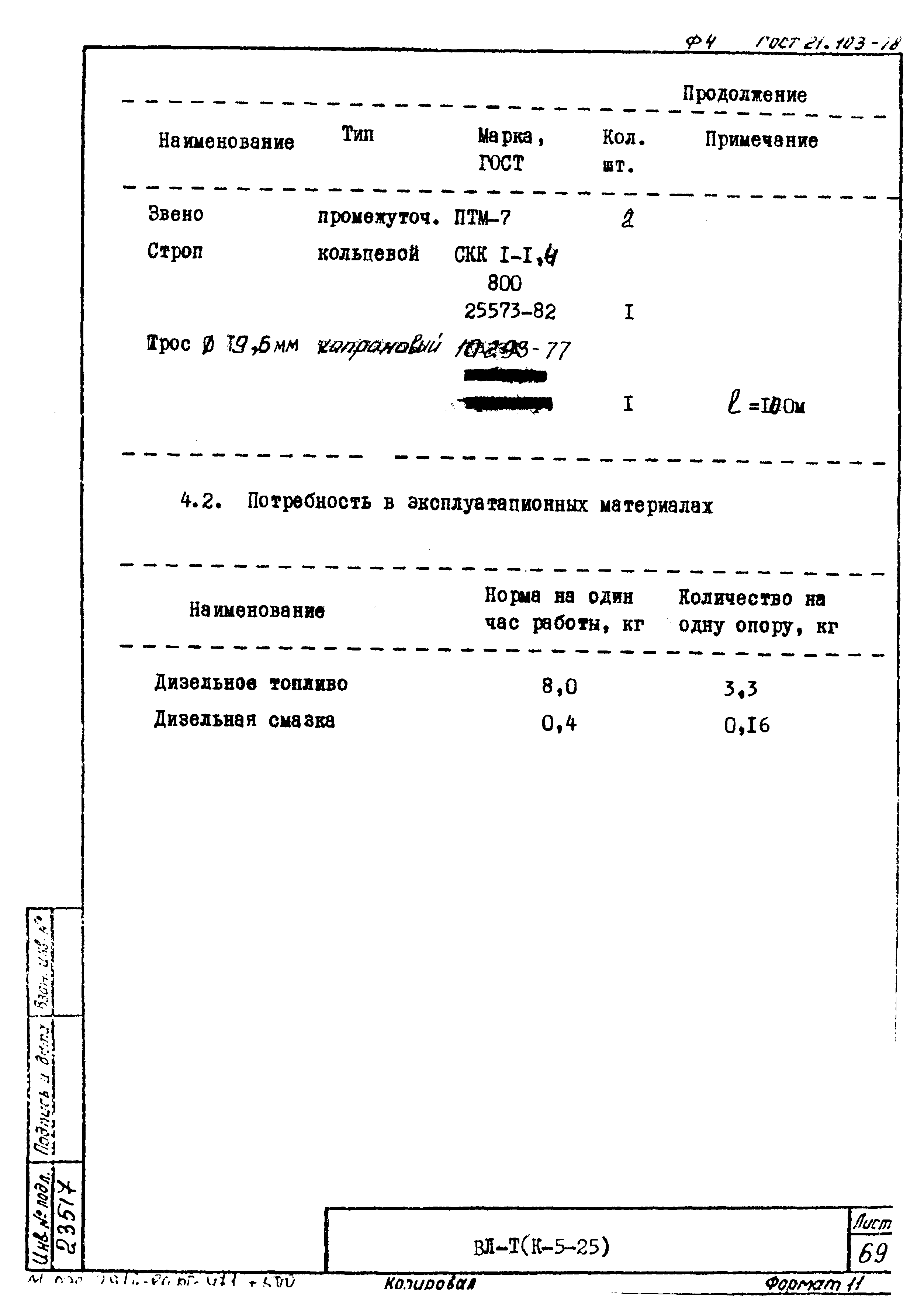 Технологическая карта К-5-25-4