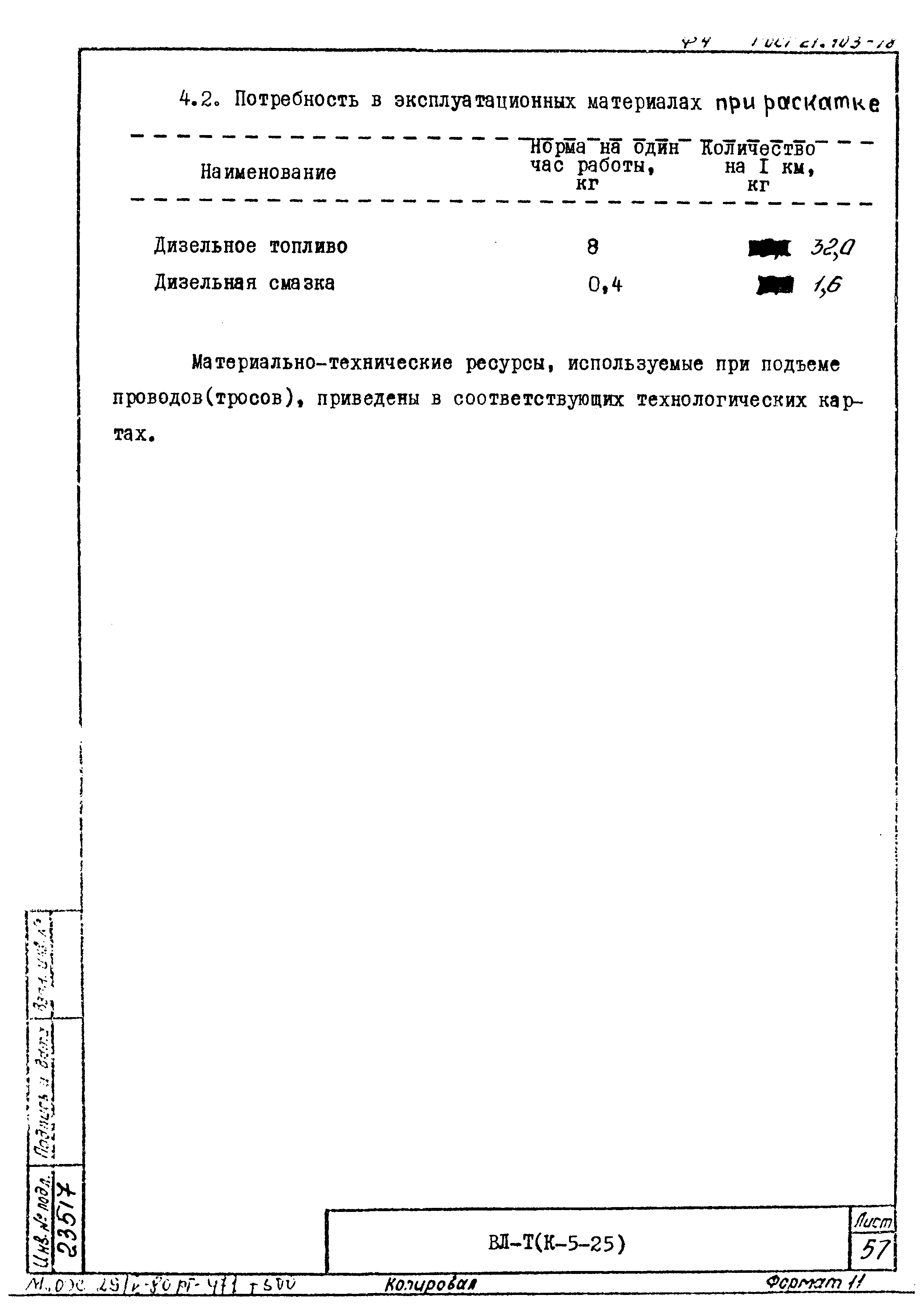 Технологическая карта К-5-25-2