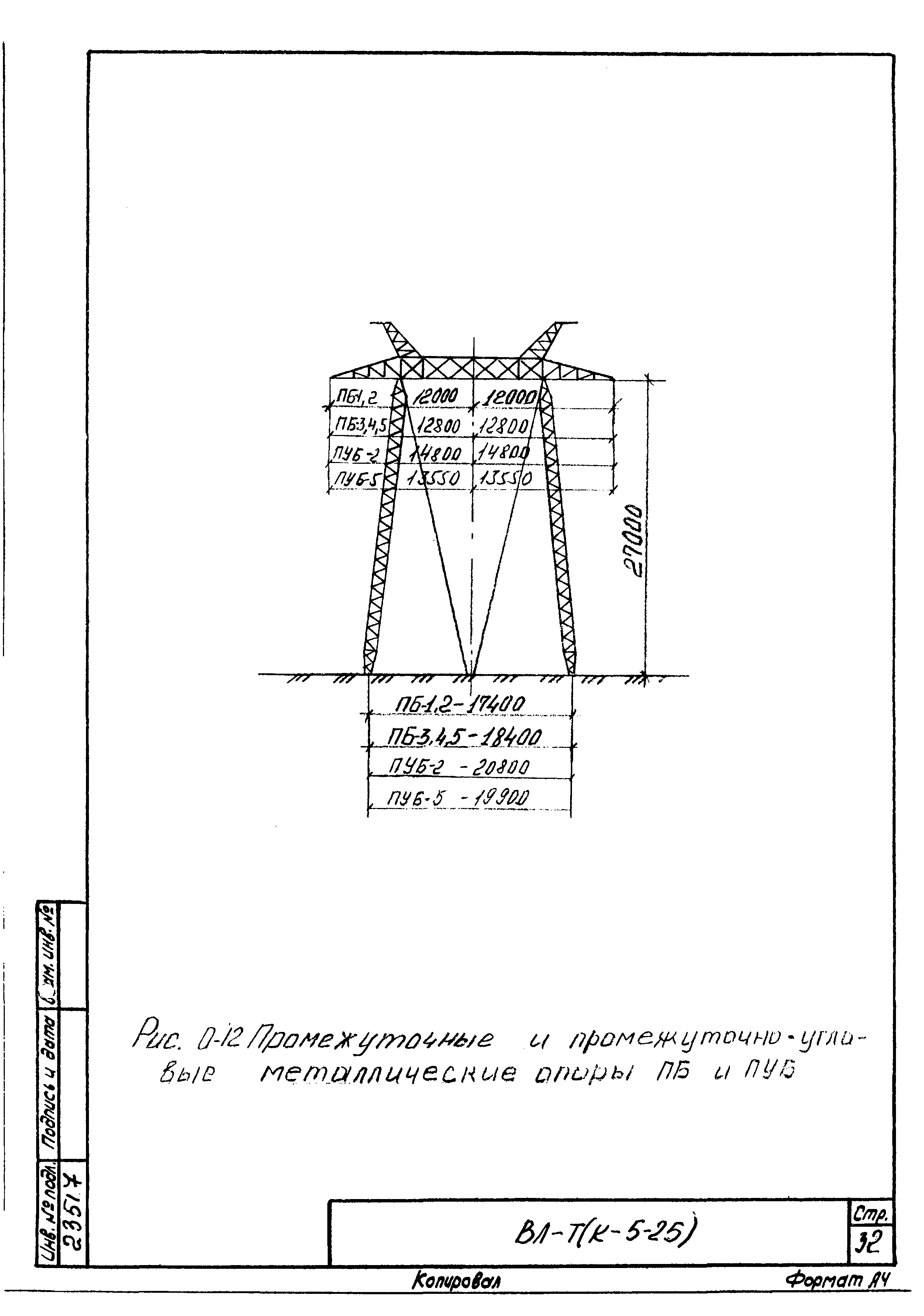 Технологическая карта К-5-25-1