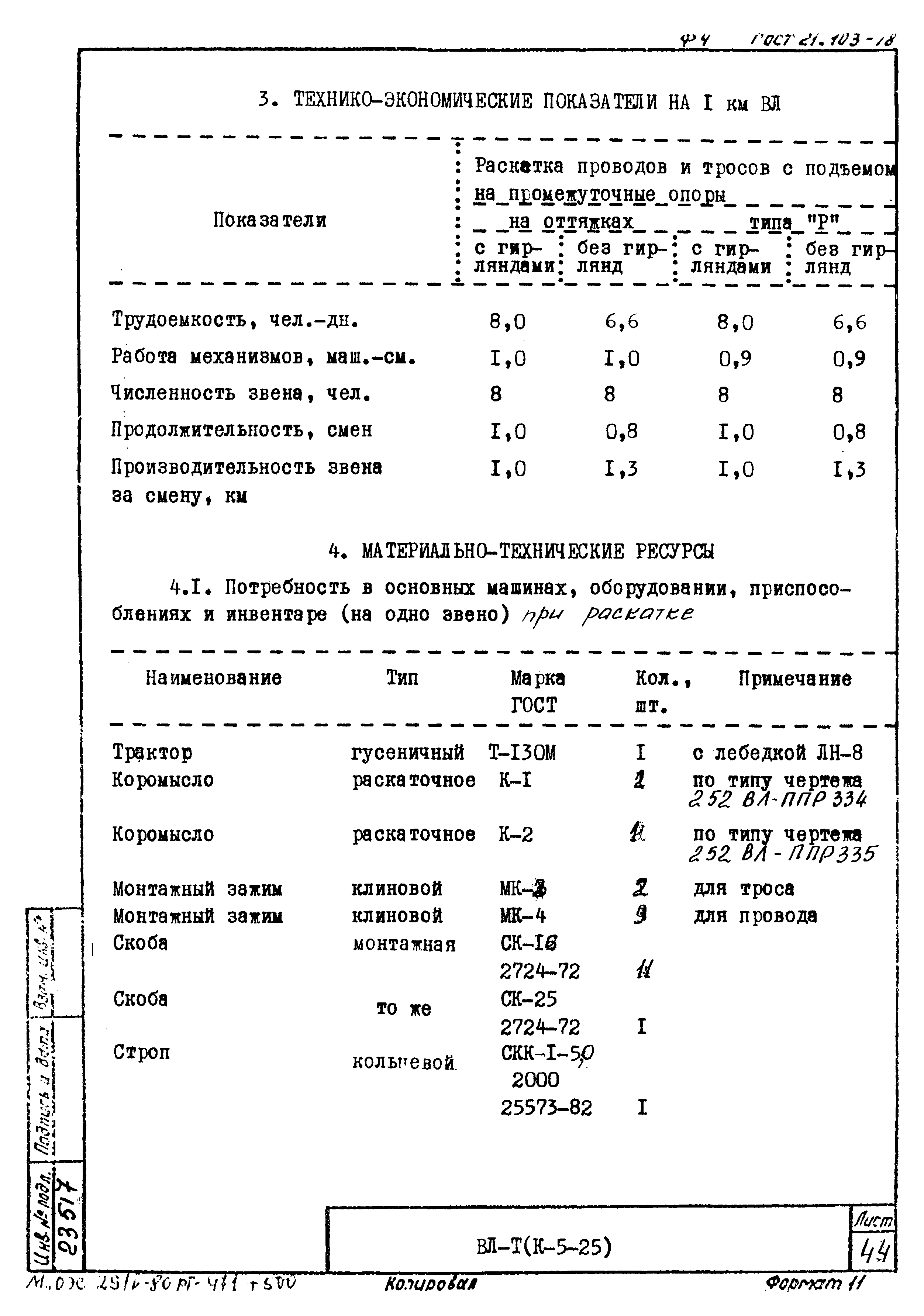 Технологическая карта К-5-25-1