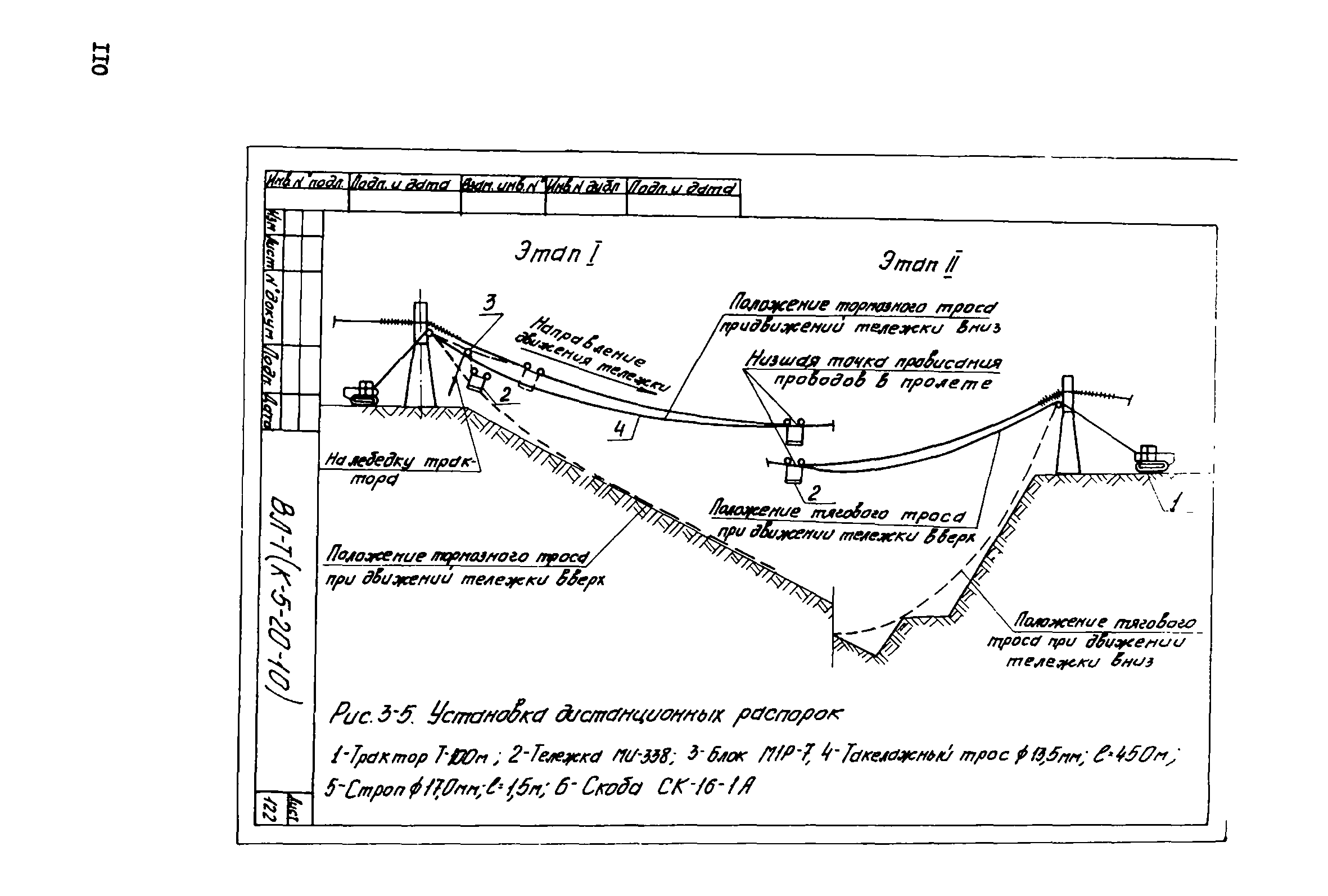 Технологическая карта К-5-20-10