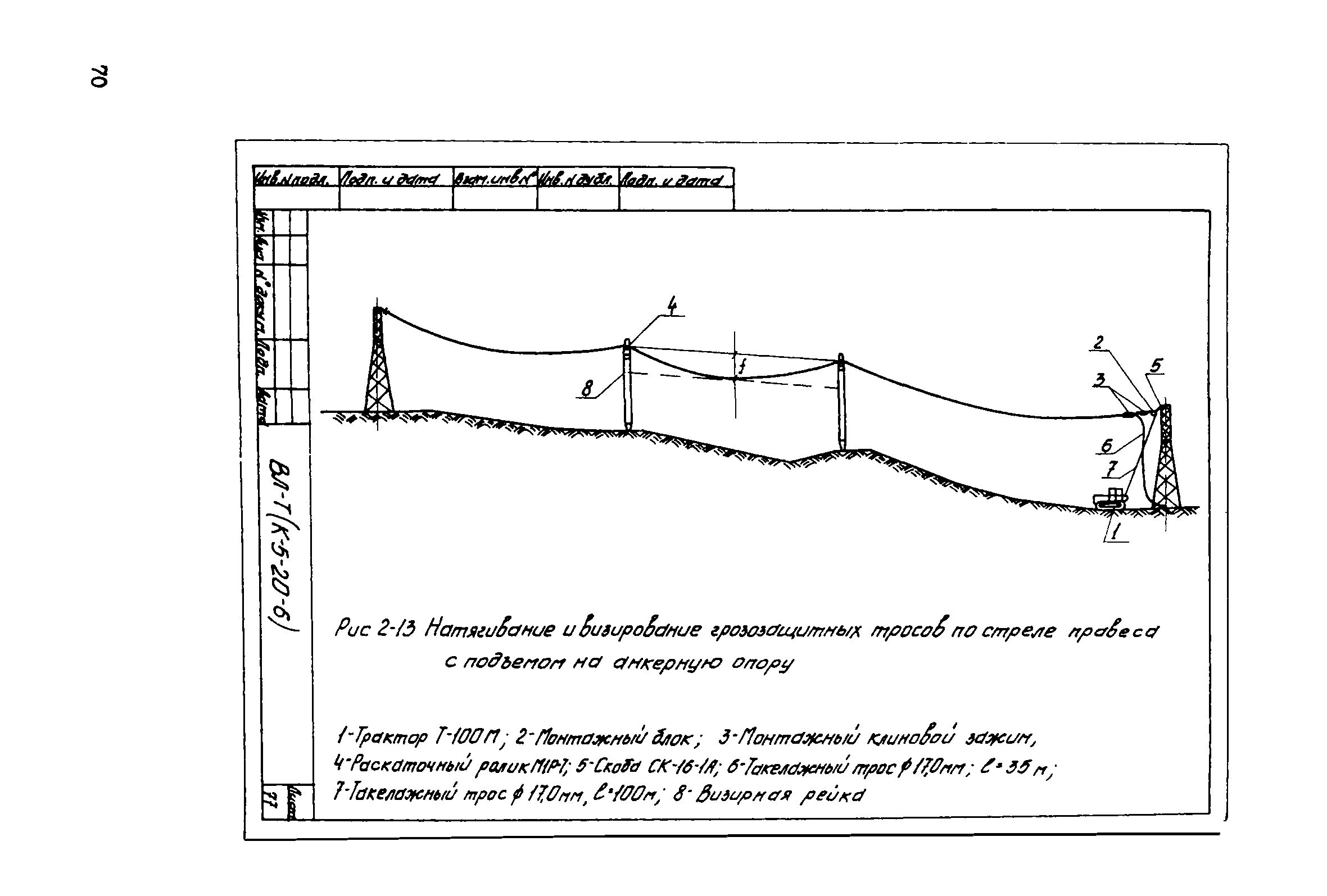 Технологическая карта К-5-20-6