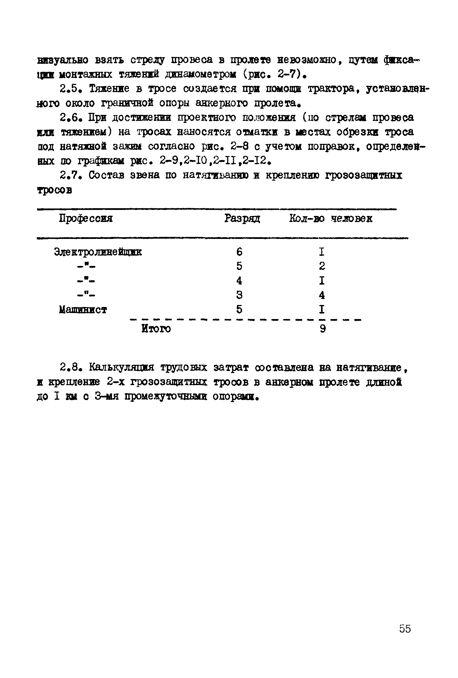 Технологическая карта К-5-20-5