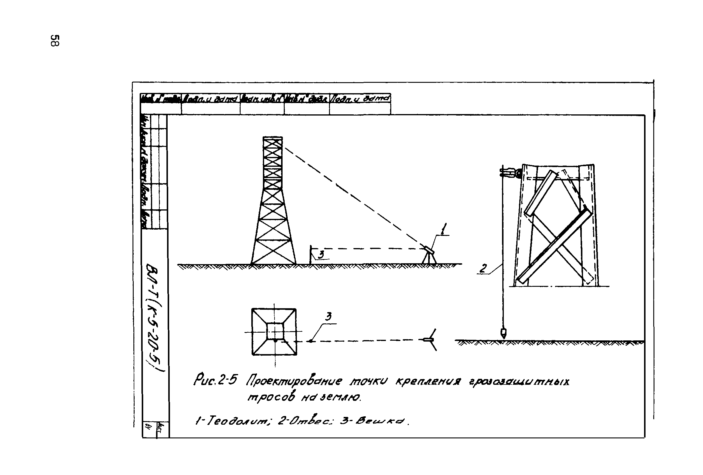 Технологическая карта К-5-20-5