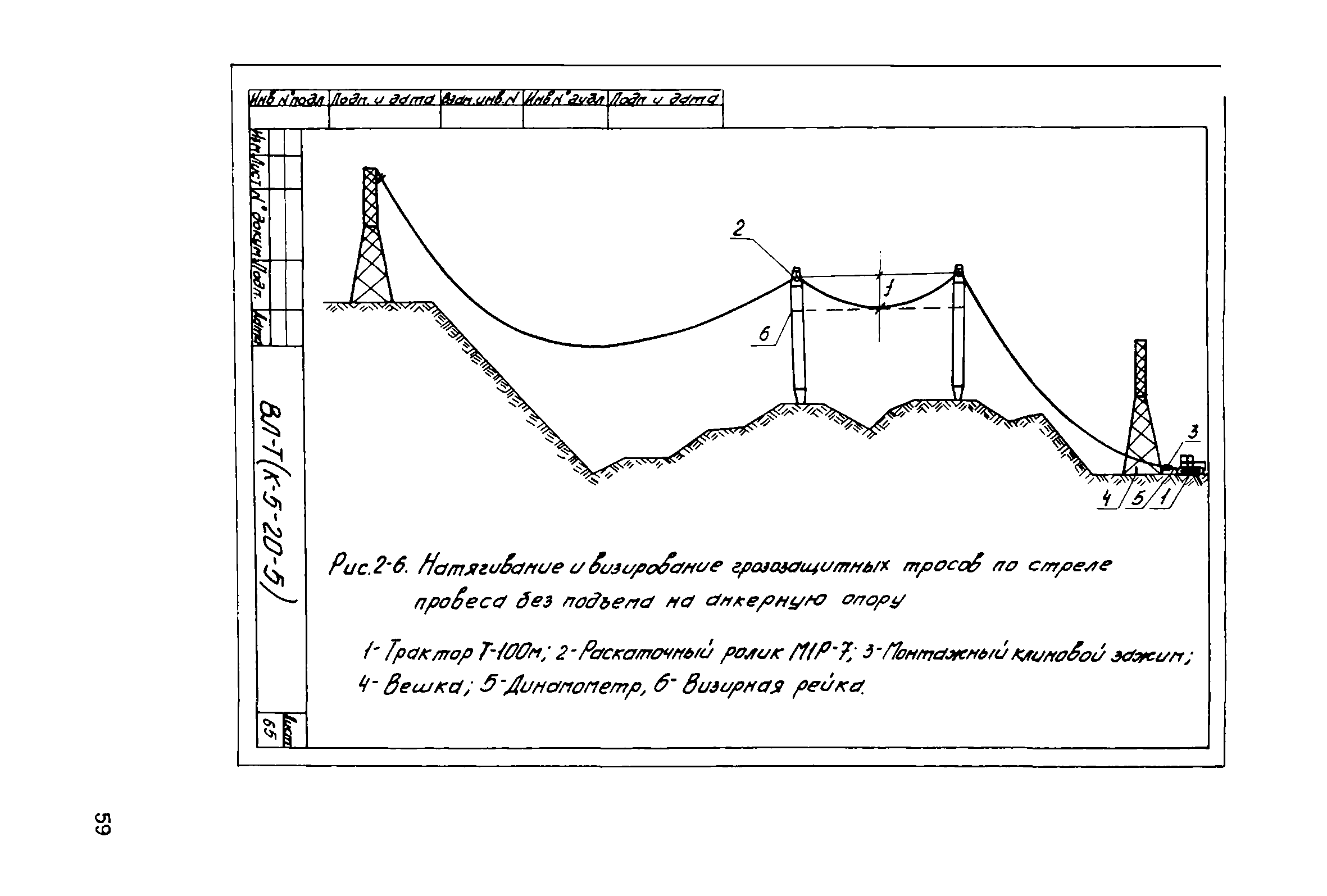 Технологическая карта К-5-20-5