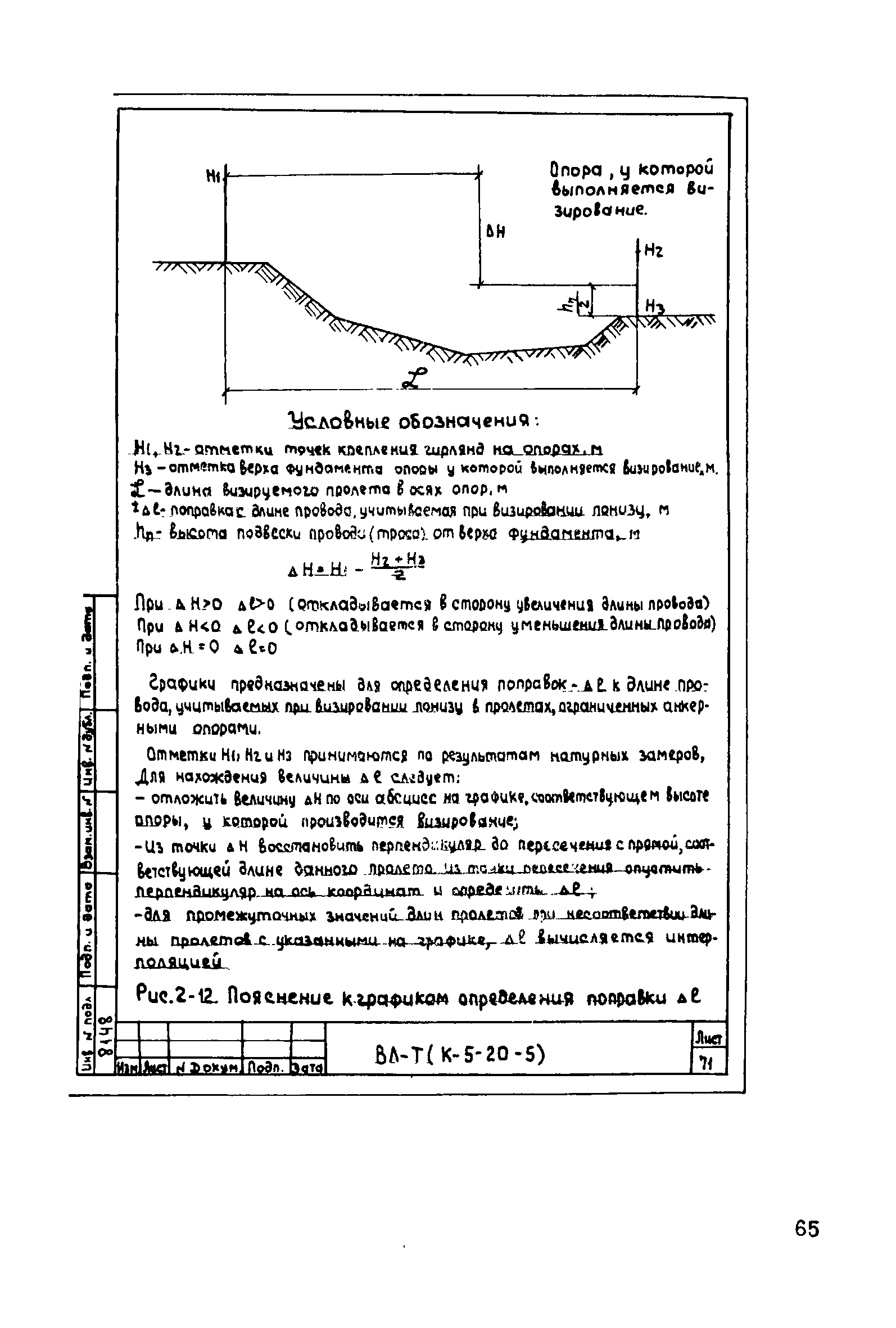 Технологическая карта К-5-20-5