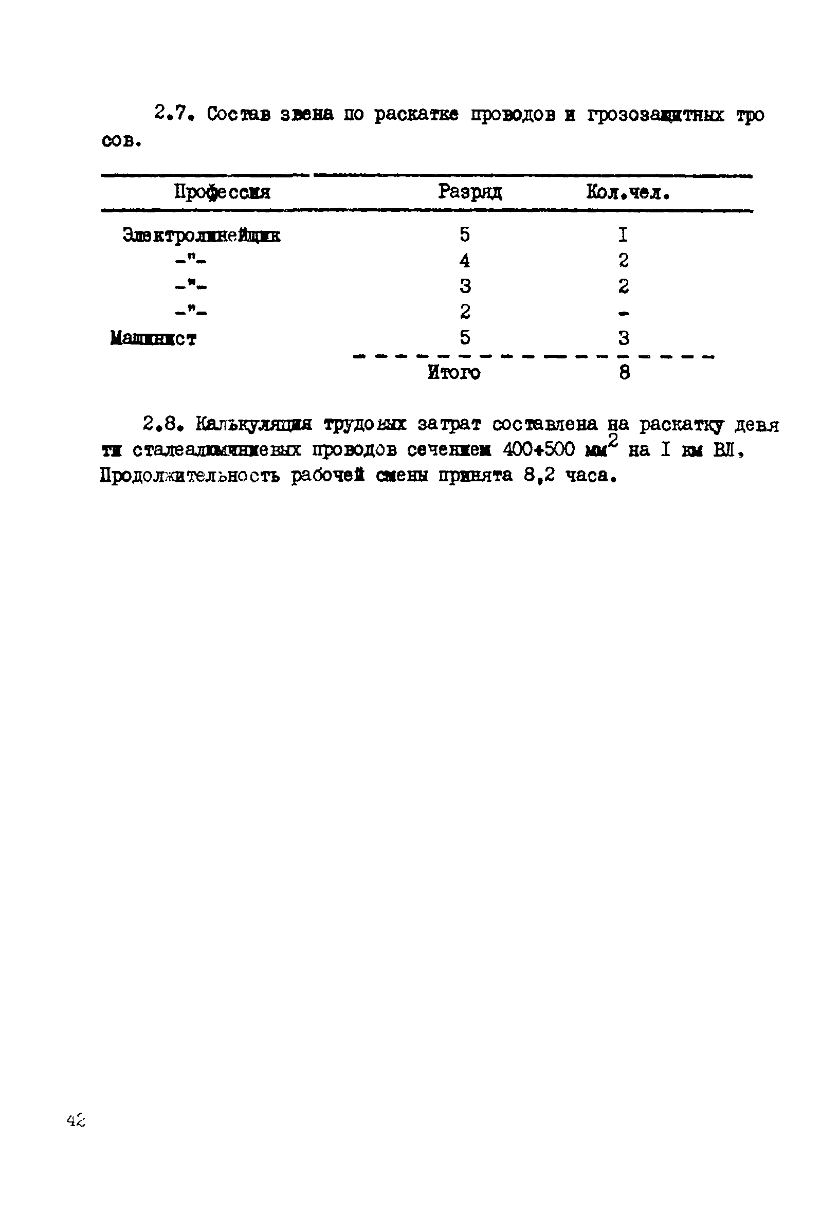 Технологическая карта К-5-20-4