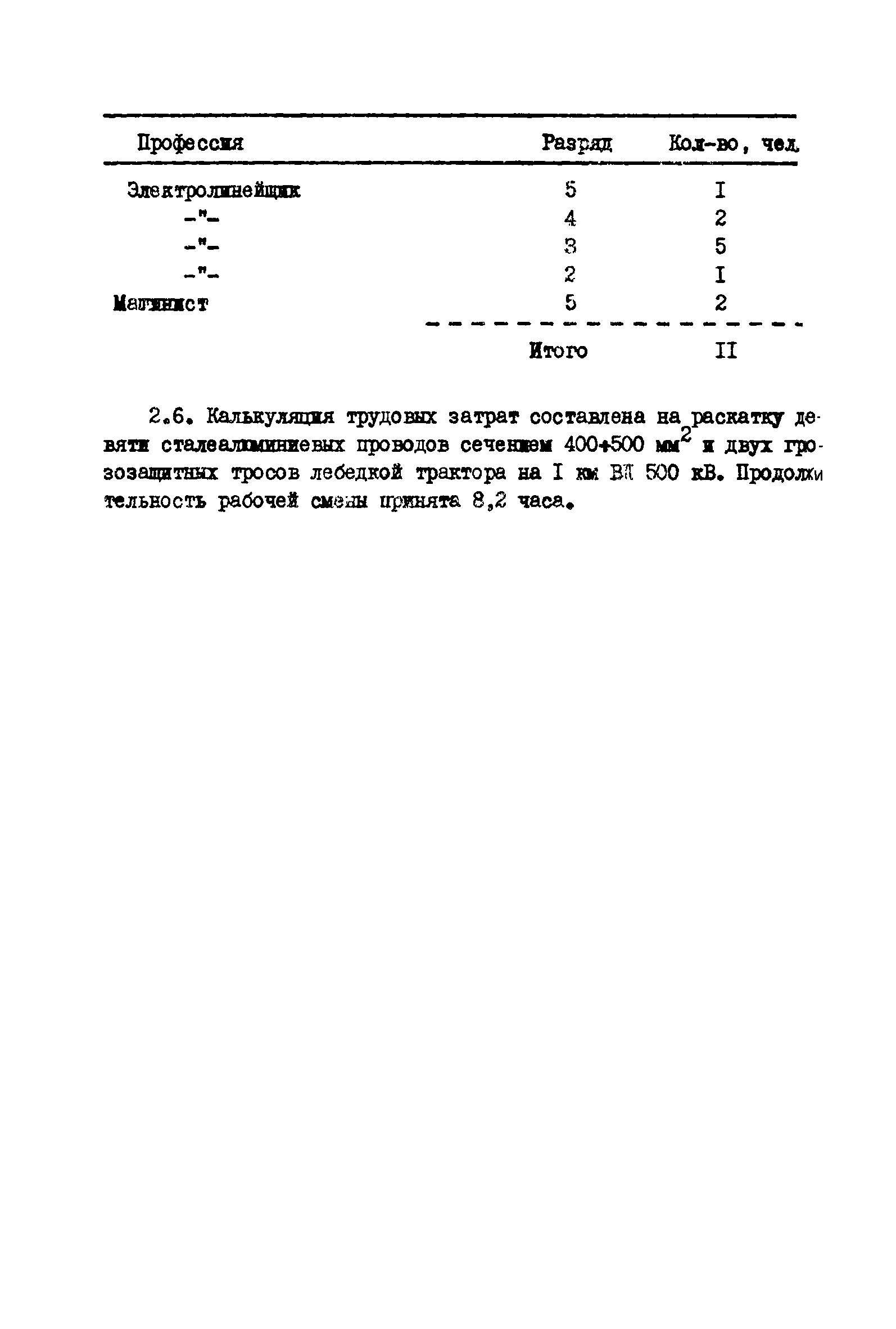 Технологическая карта К-5-20-3