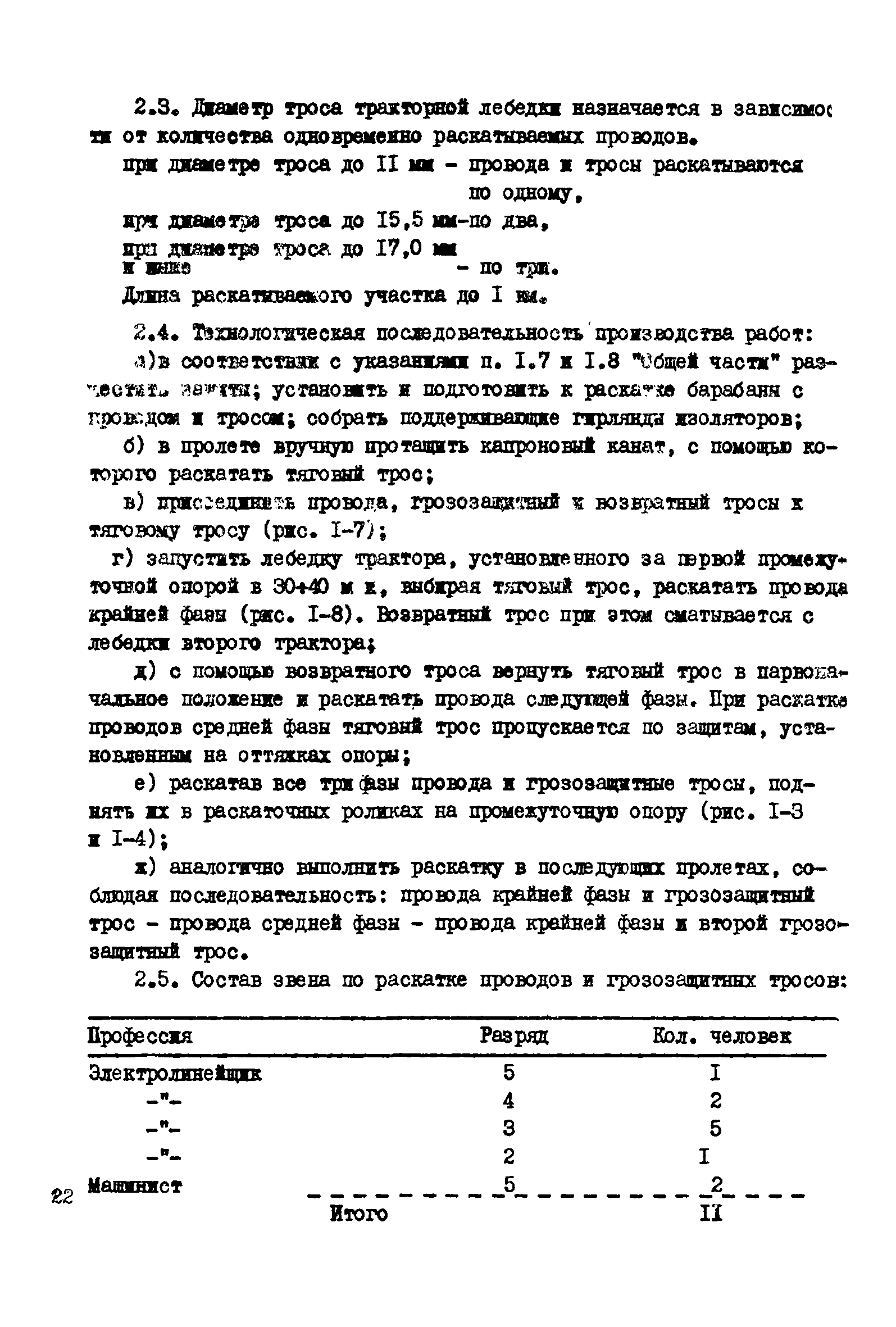 Технологическая карта К-5-20-2