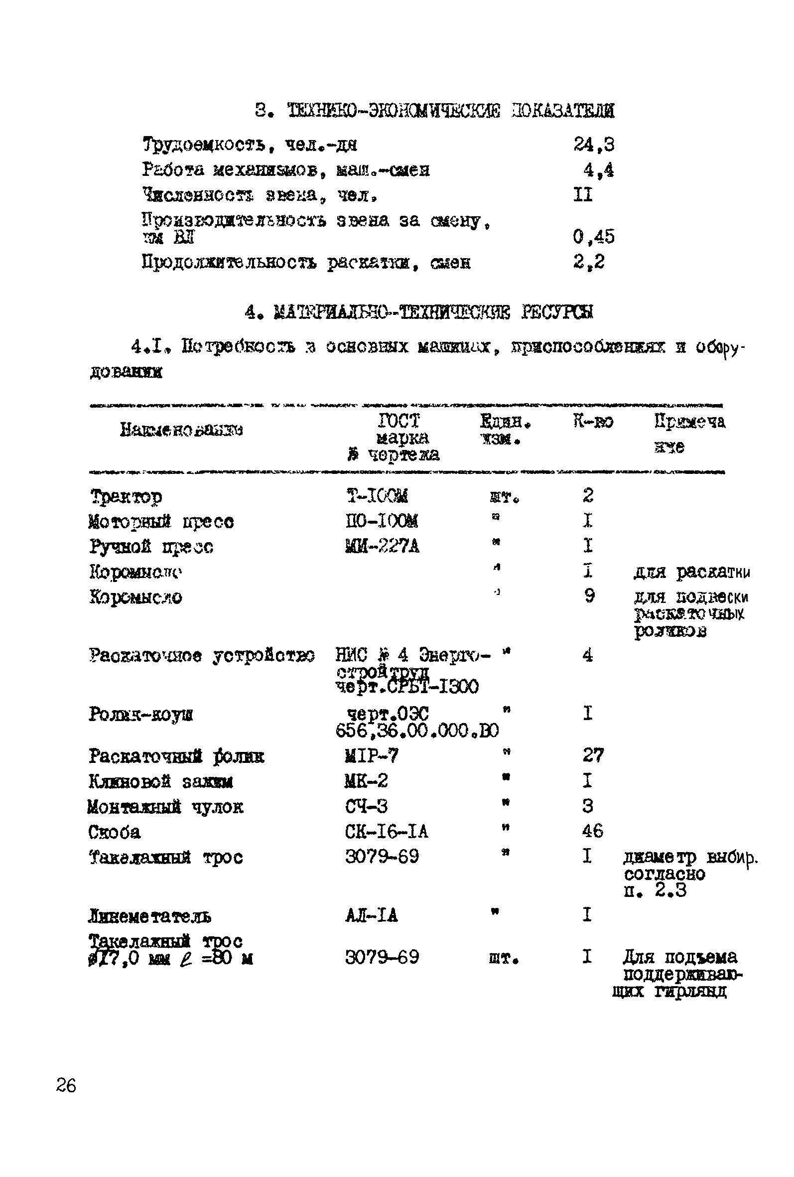 Технологическая карта К-5-20-2