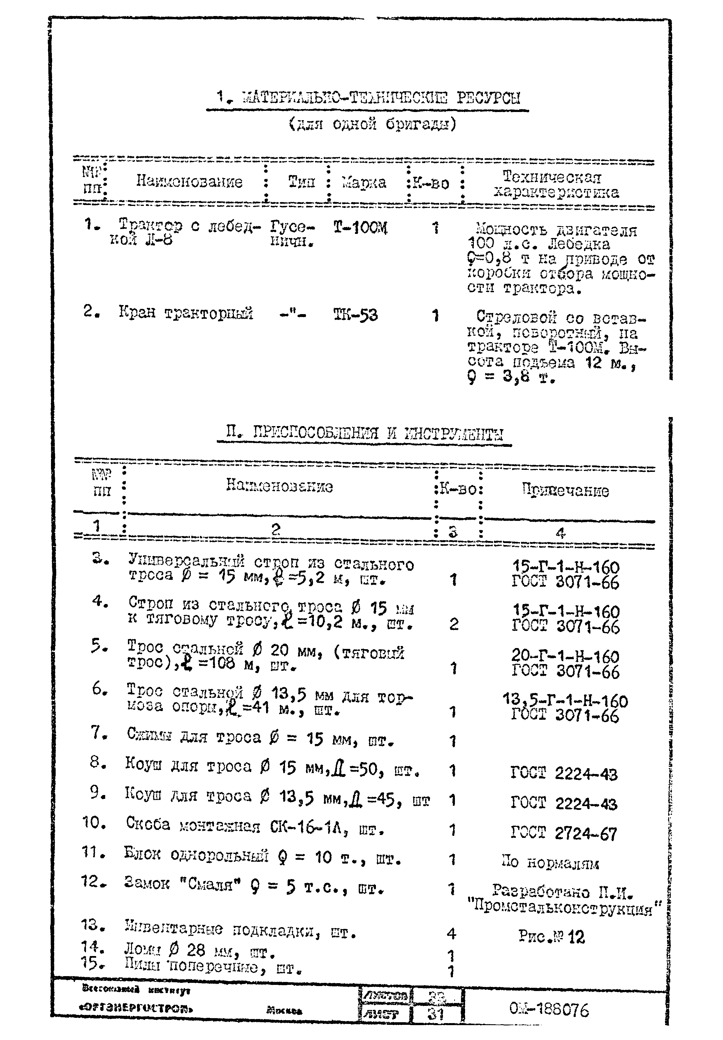 Технологическая карта К-III-25-2