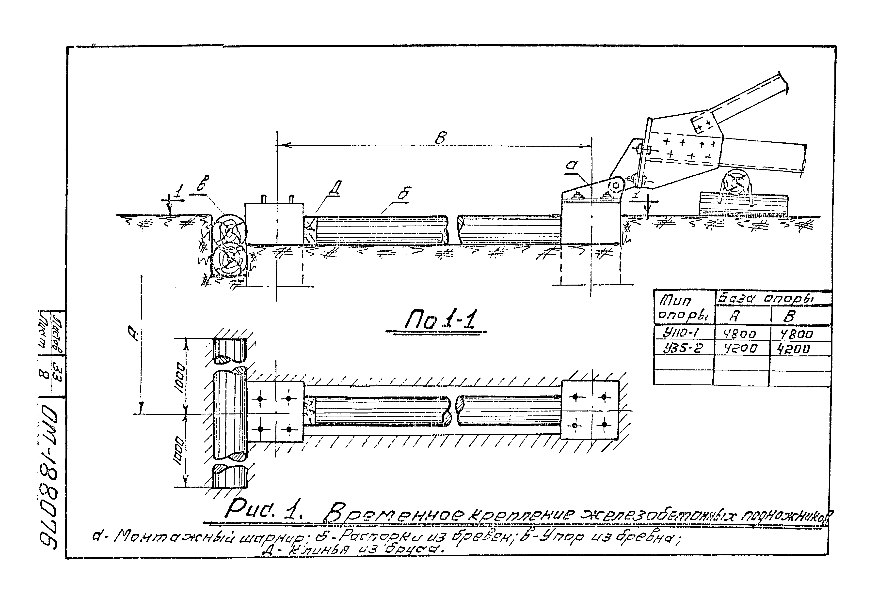 Технологическая карта К-III-25-2