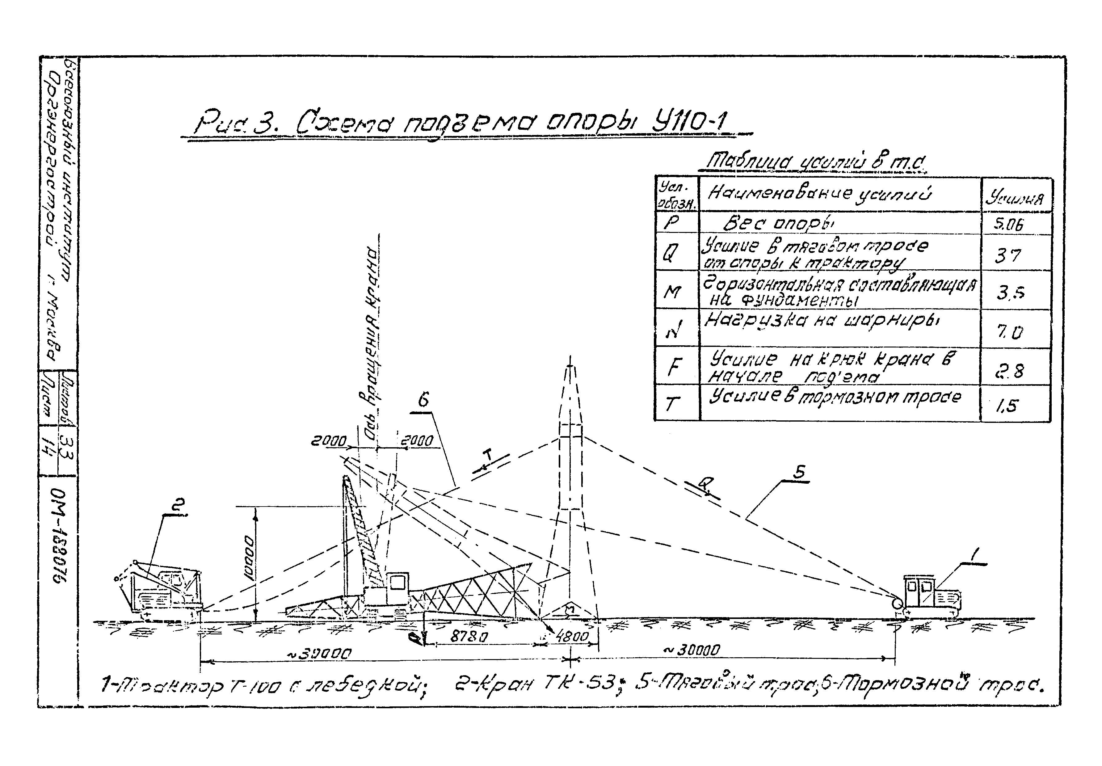 Технологическая карта К-III-25-1