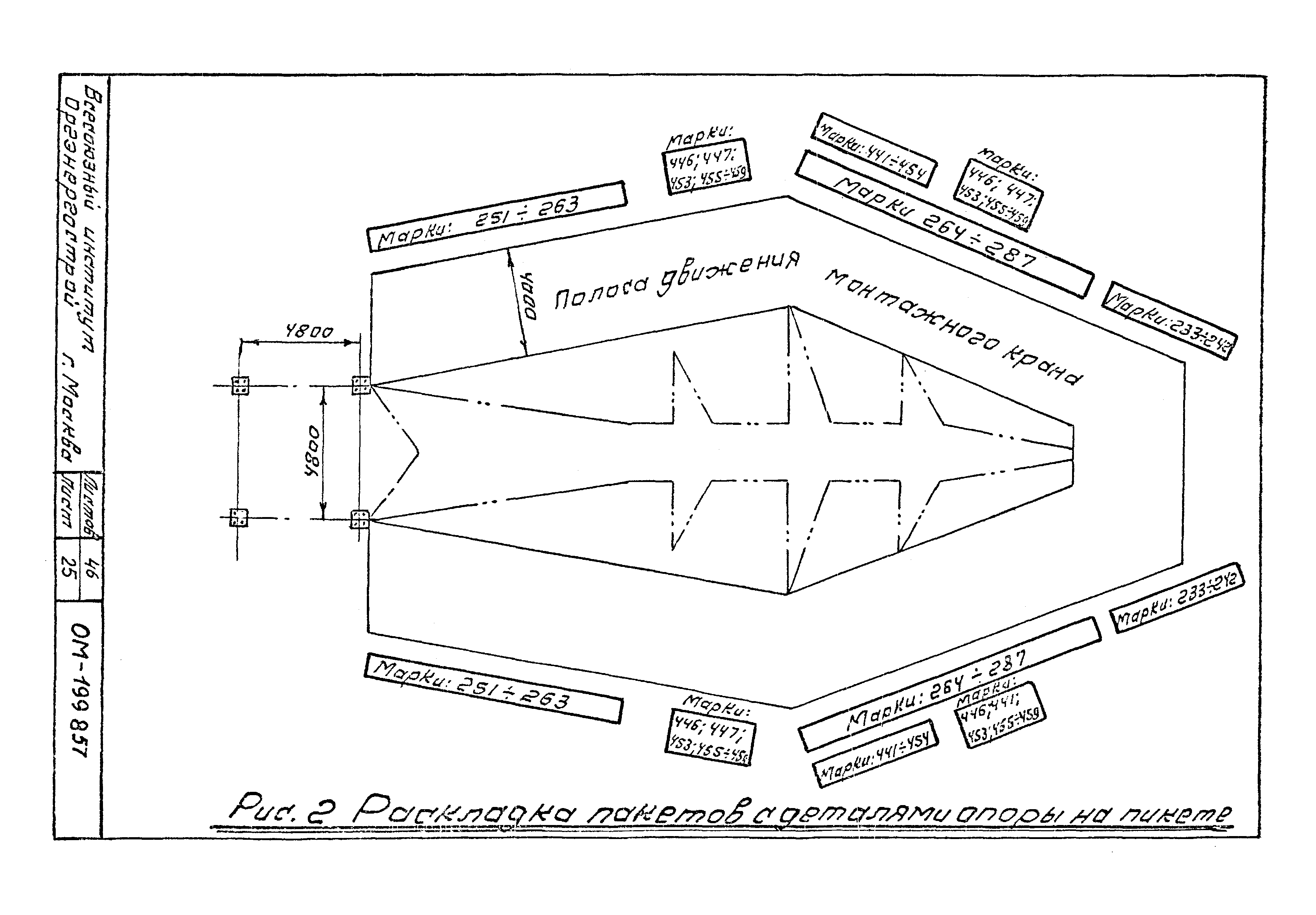 Технологические карты К-II-26-2