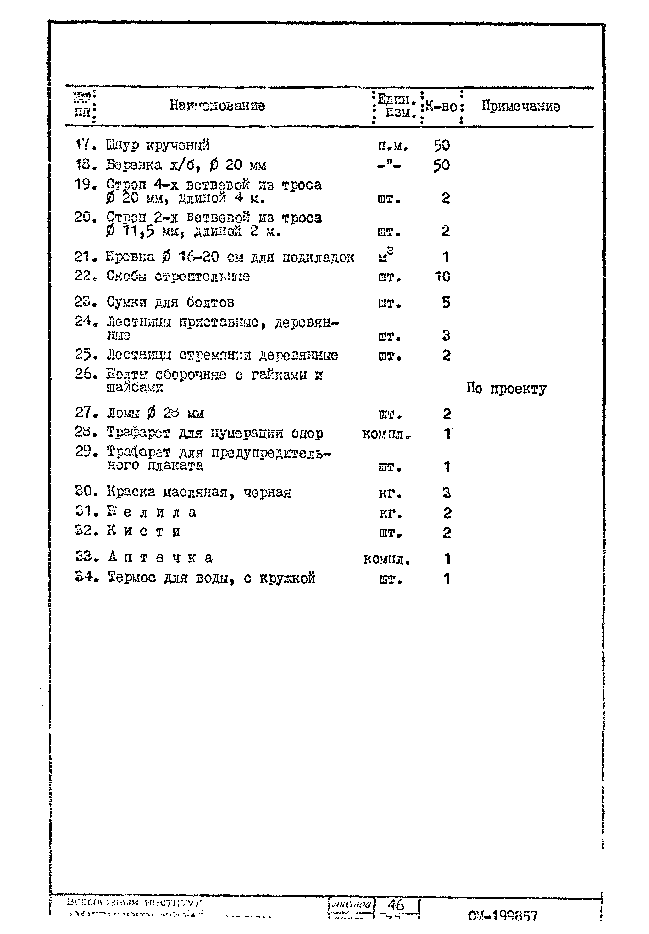 Технологические карты К-II-26-2