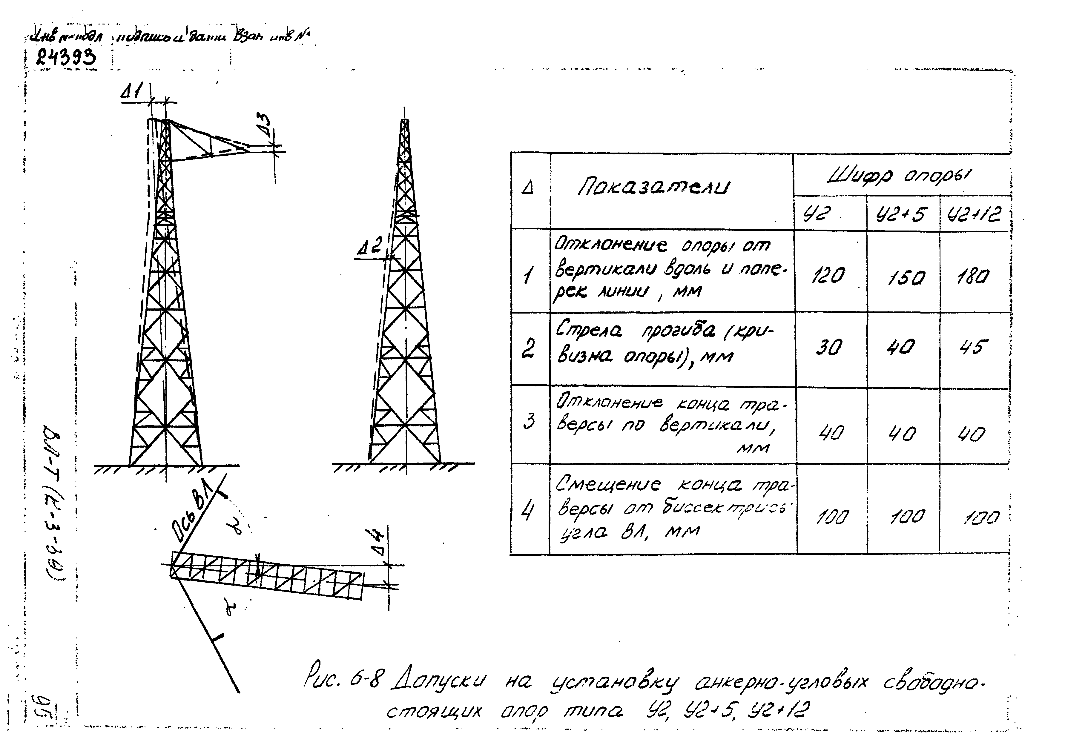 Технологические карты К-3-39-6