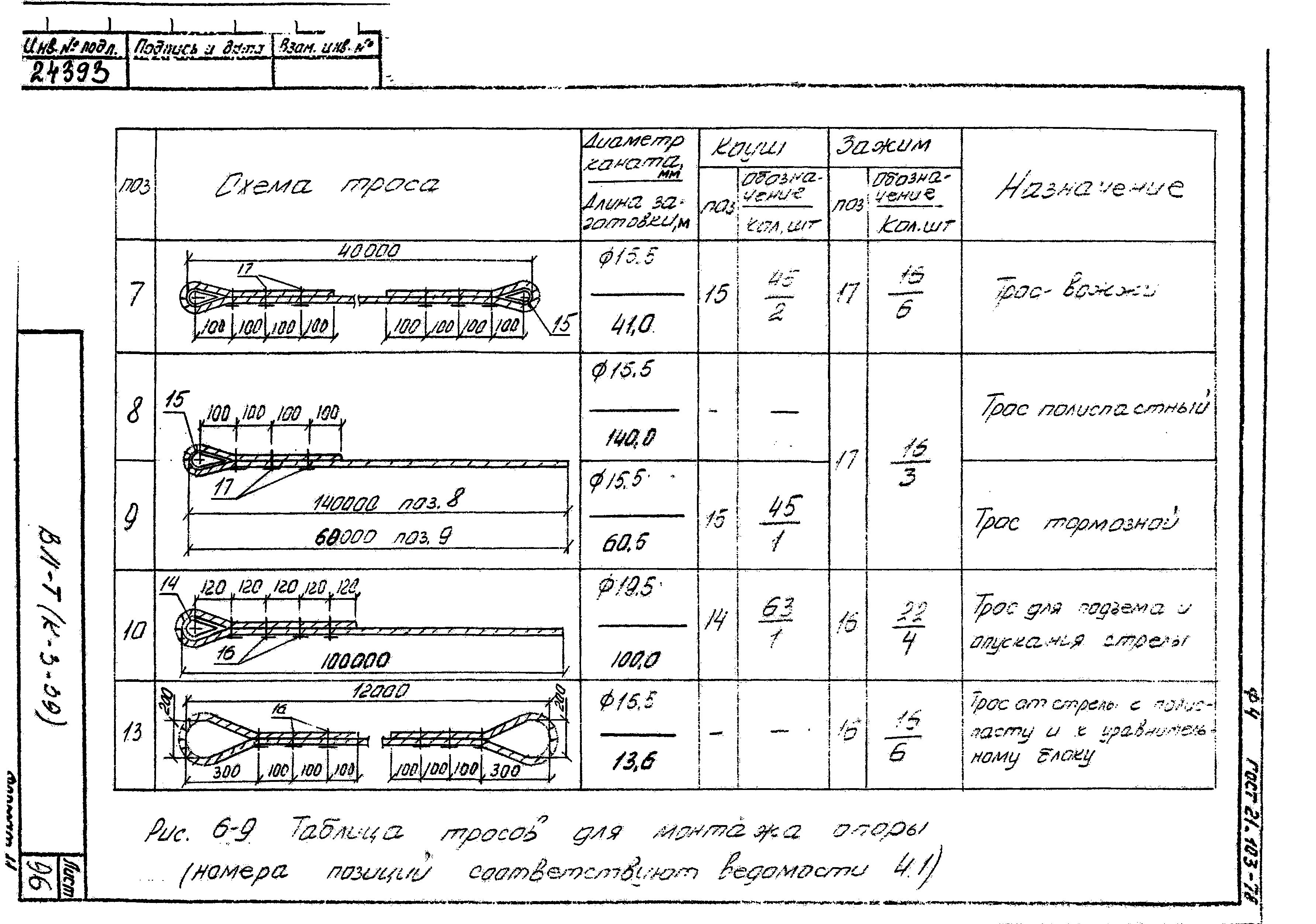 Технологические карты К-3-39-6