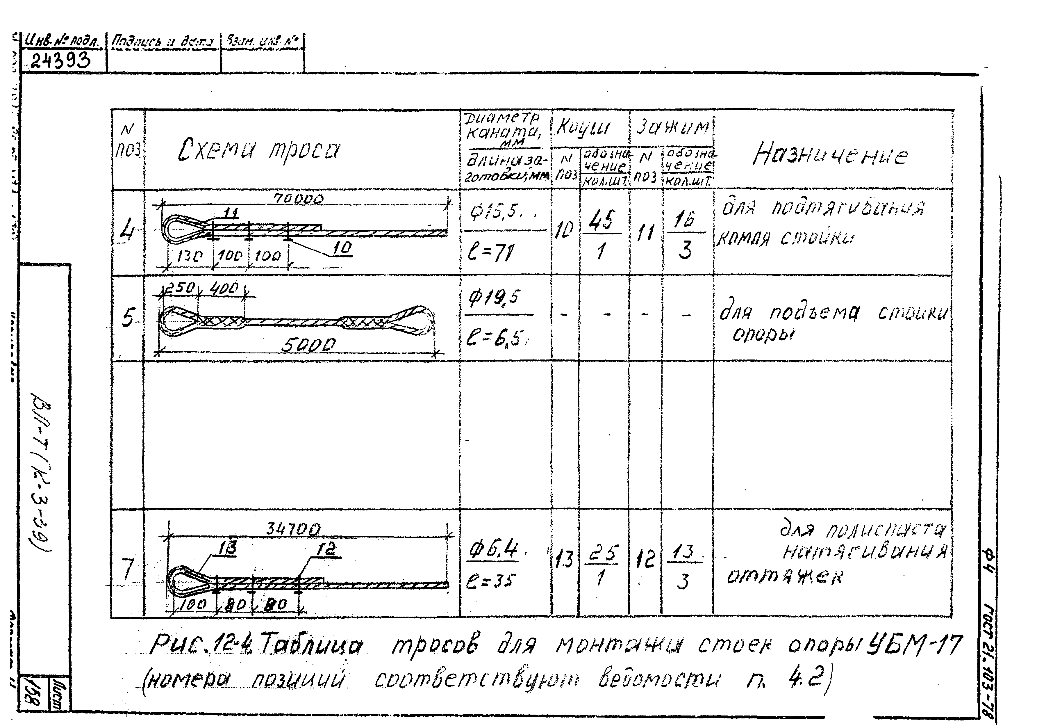 Технологические карты К-3-39-12