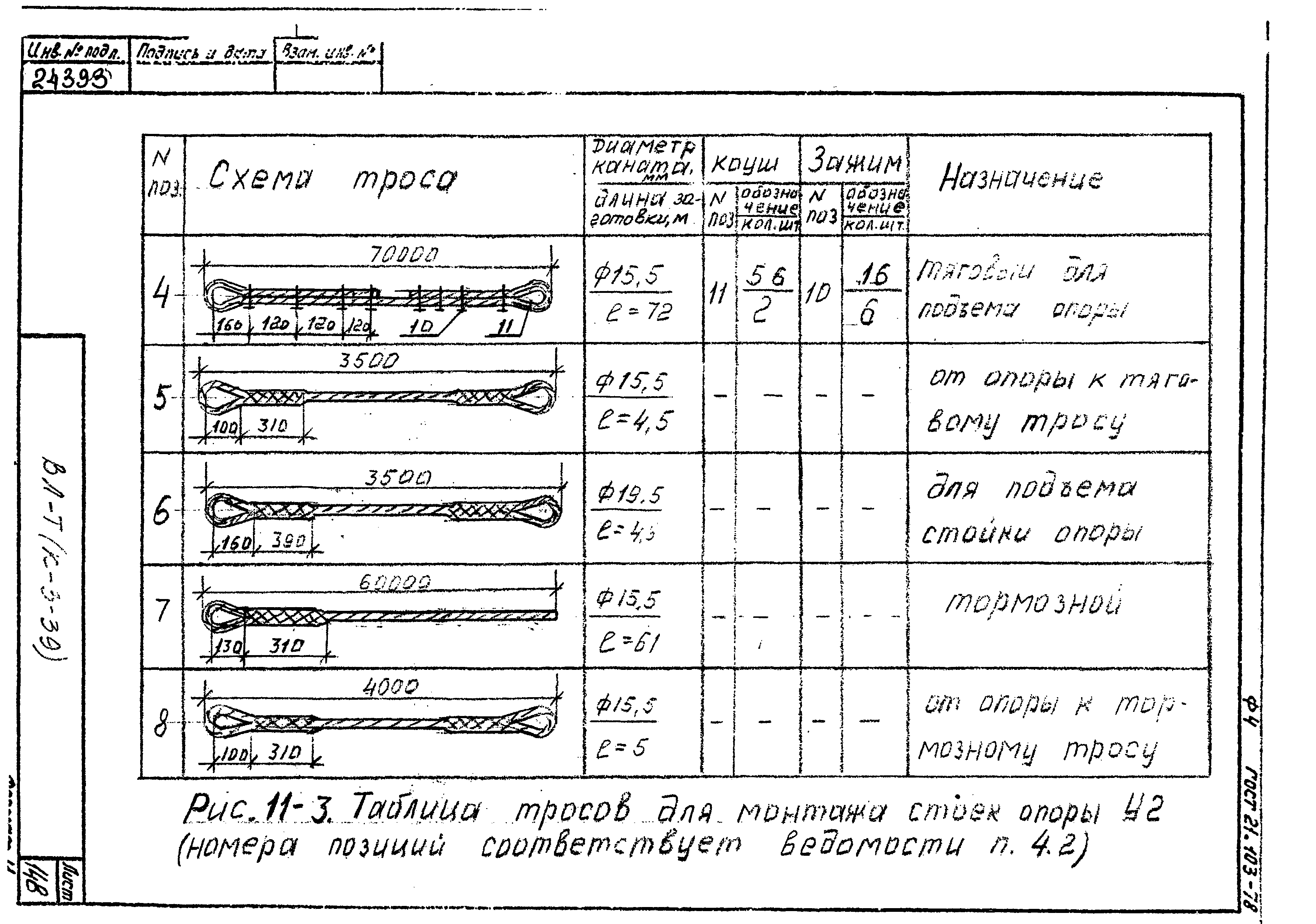 Технологические карты К-3-39-11