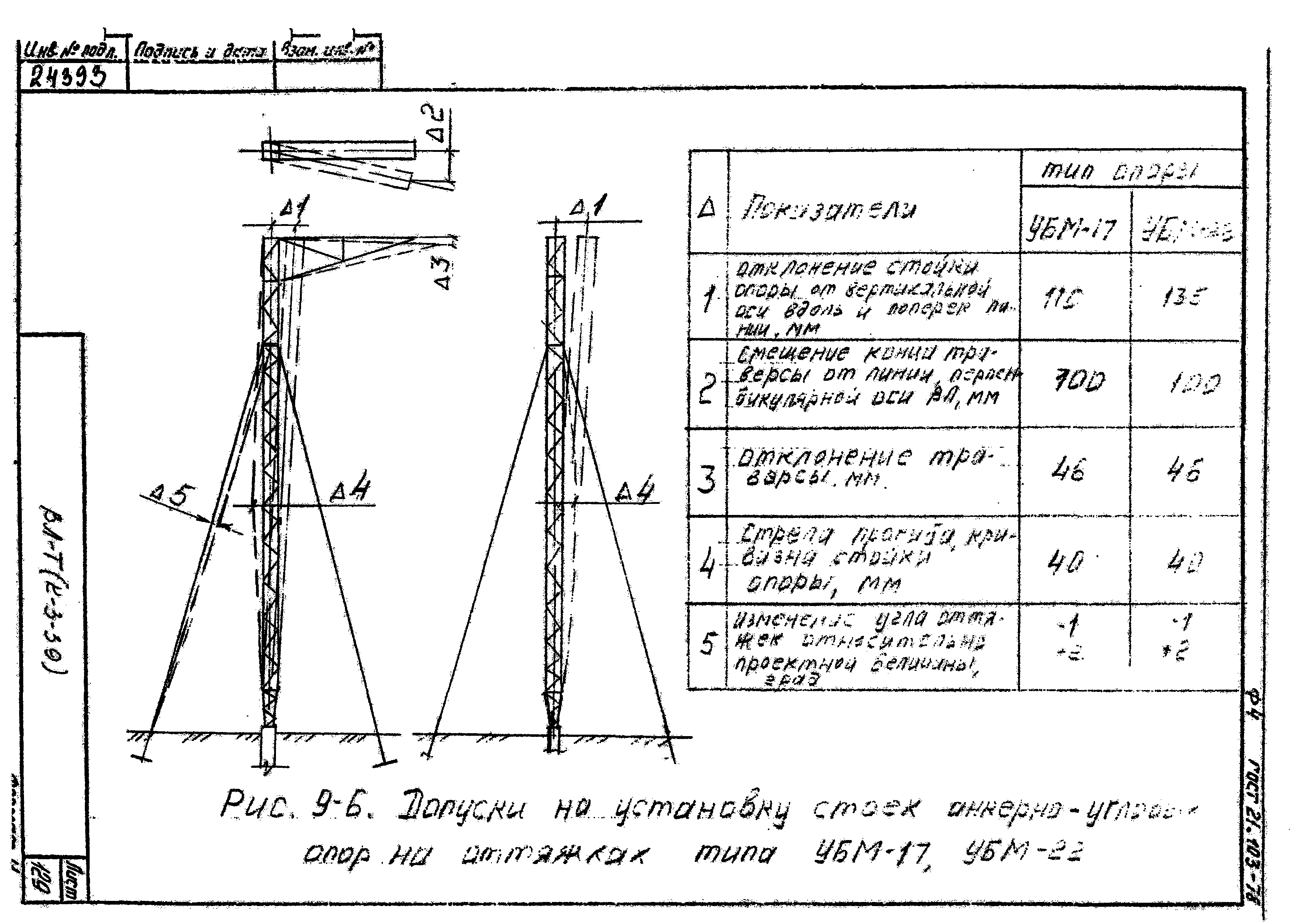 Технологические карты К-3-39-9