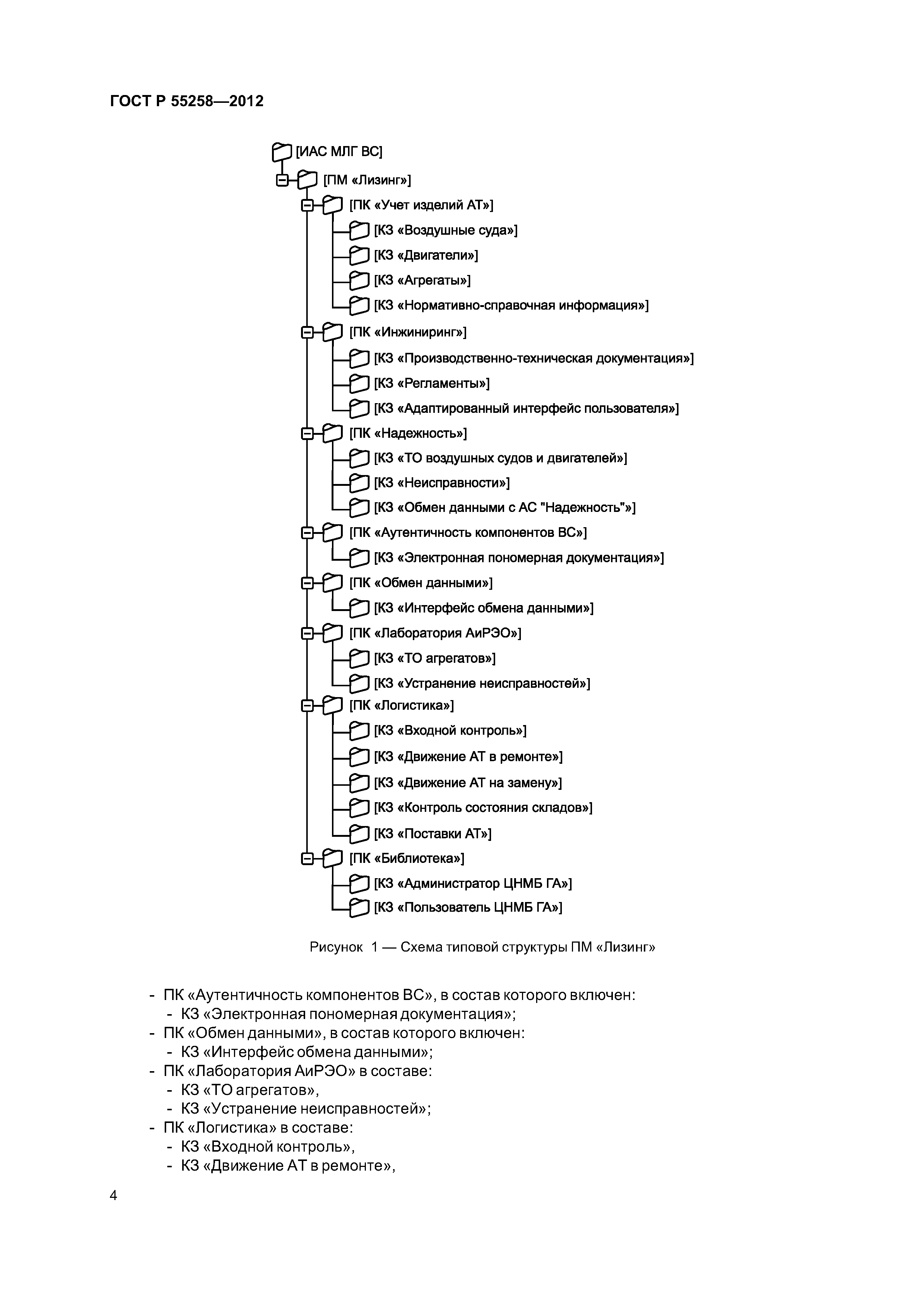 ГОСТ Р 55258-2012