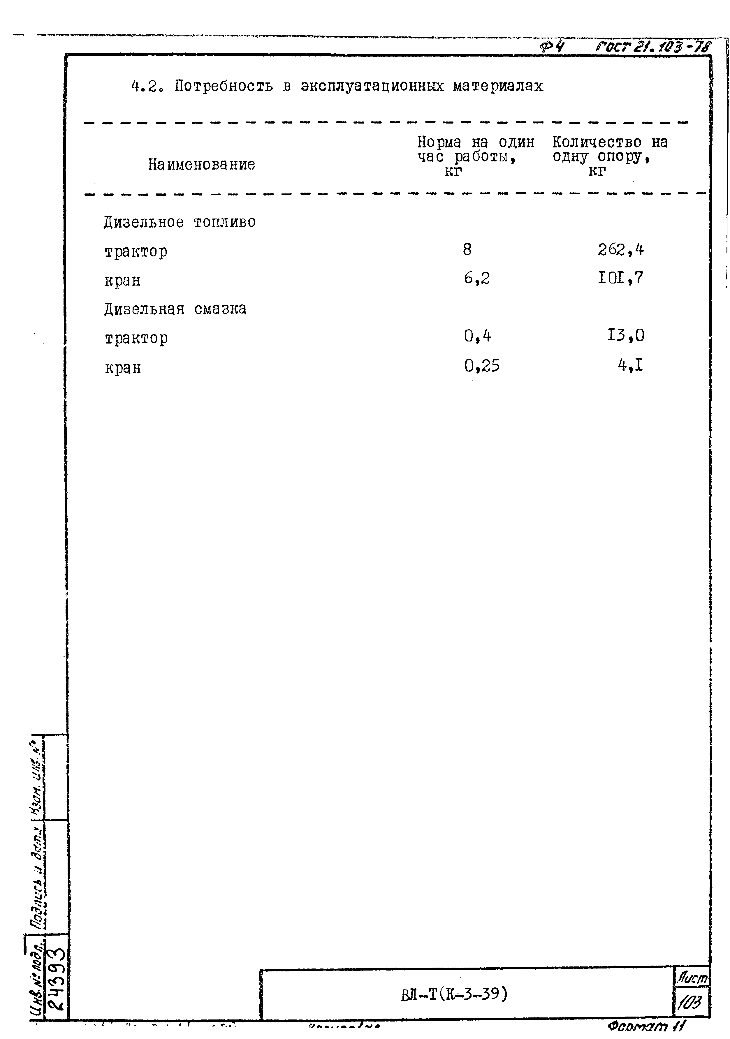 Технологические карты К-3-39-7