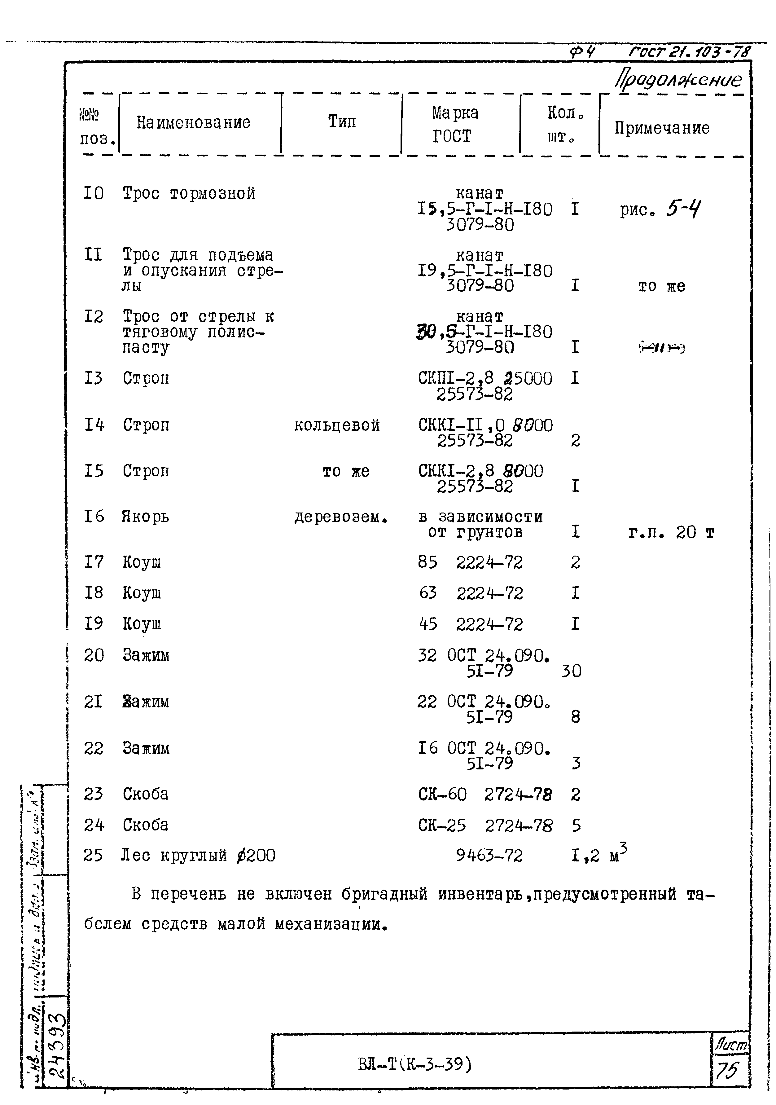 Технологические карты К-3-39-5