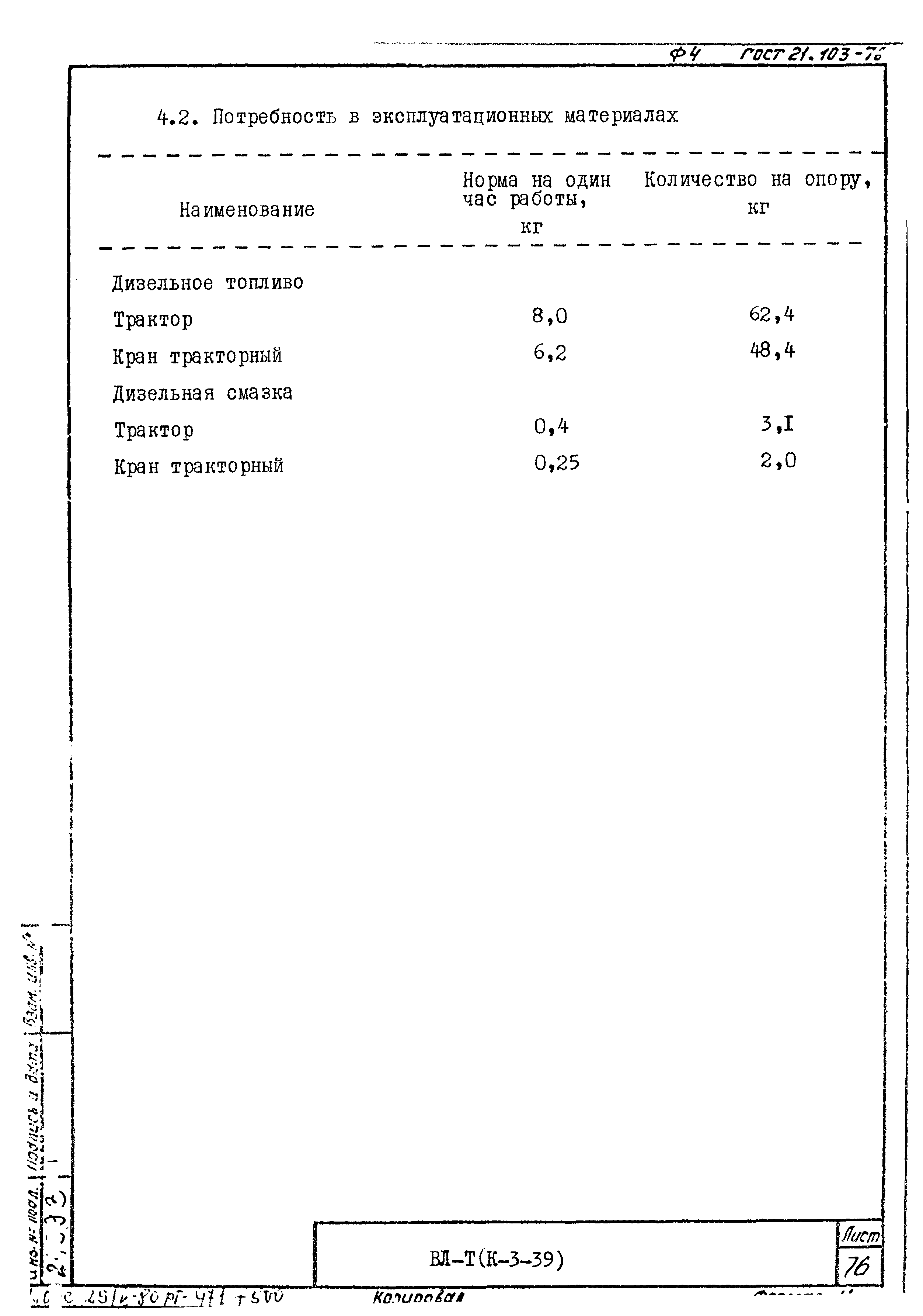 Технологические карты К-3-39-5