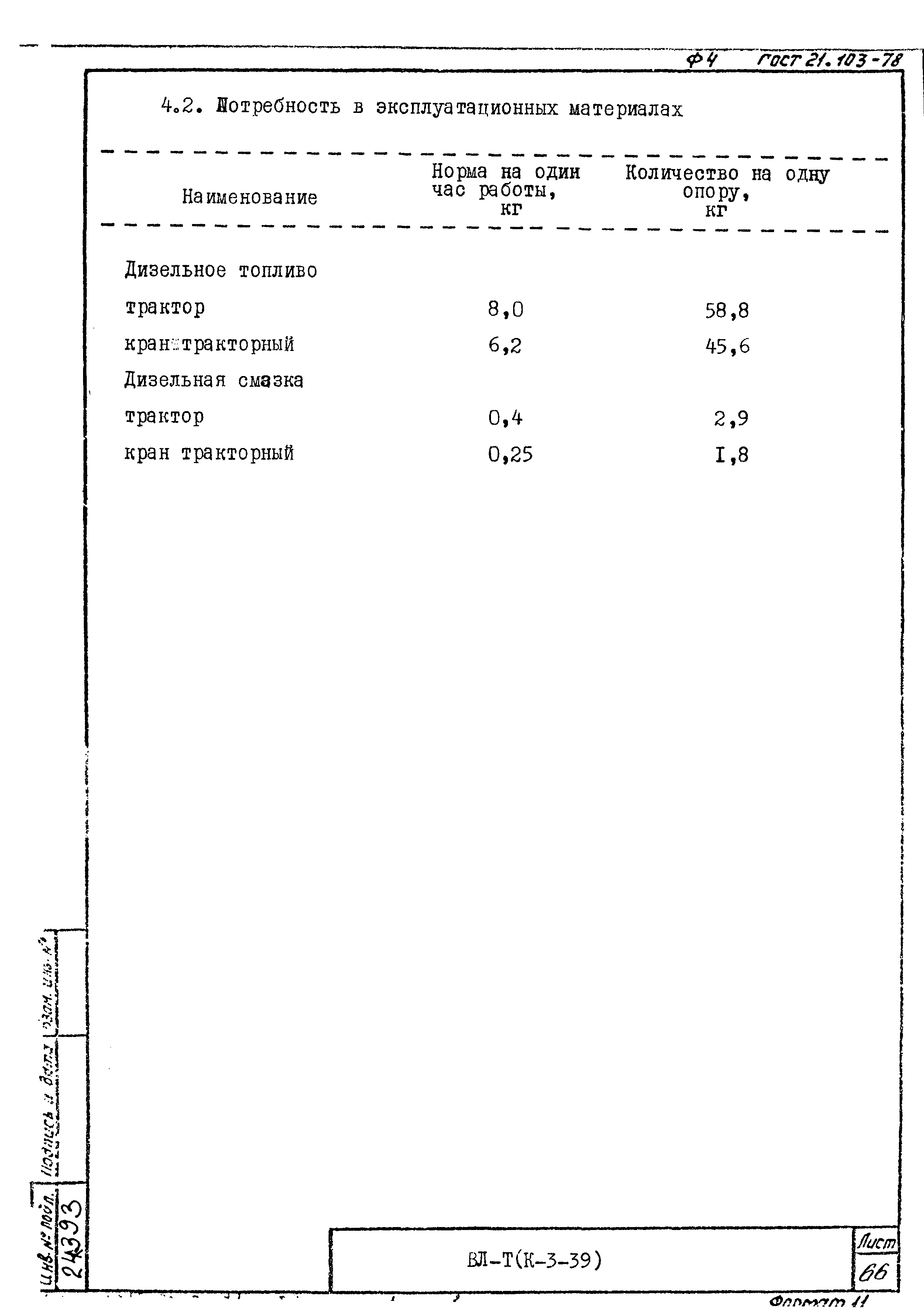 Технологические карты К-3-39-4