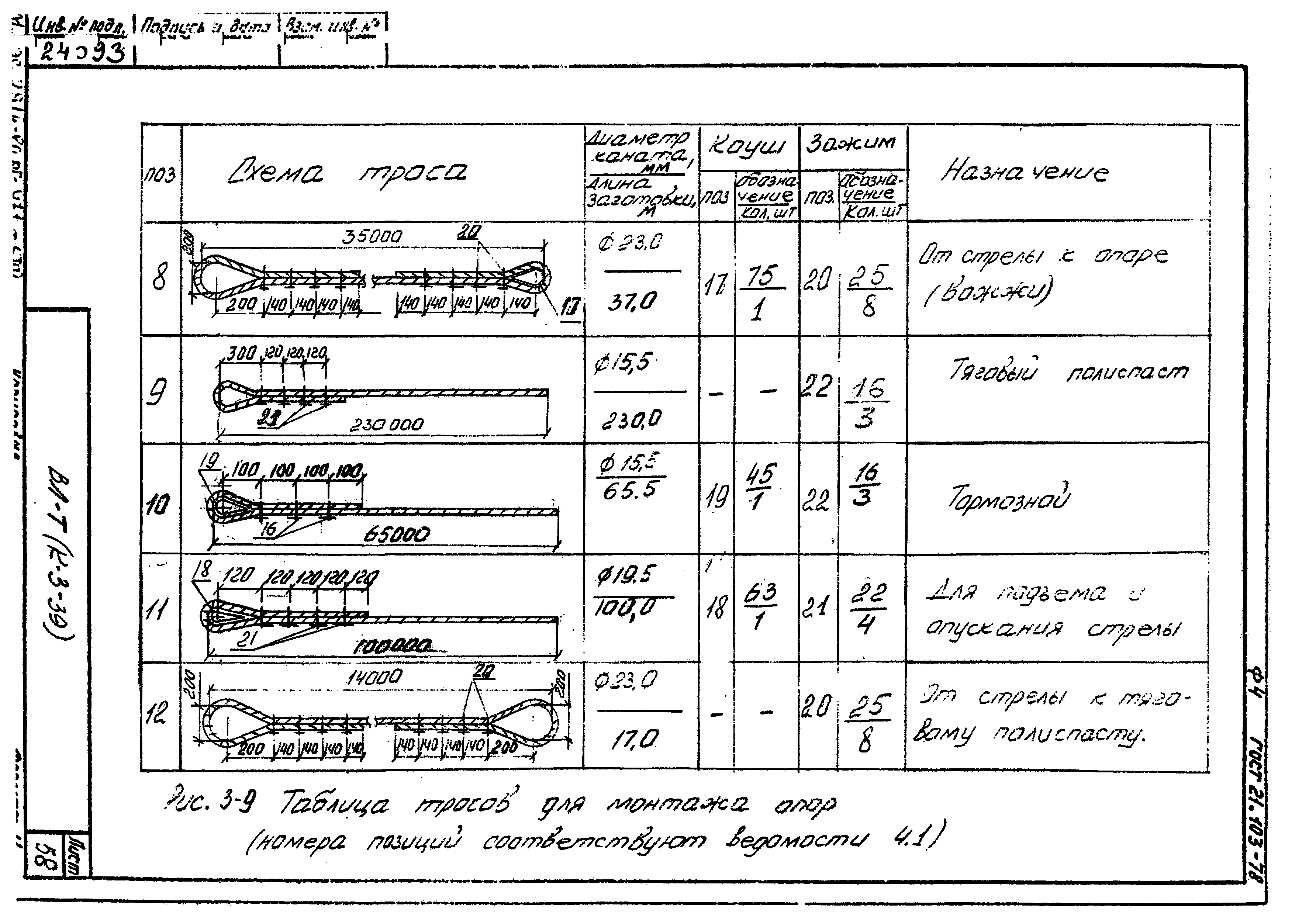 Технологические карты К-3-39-3