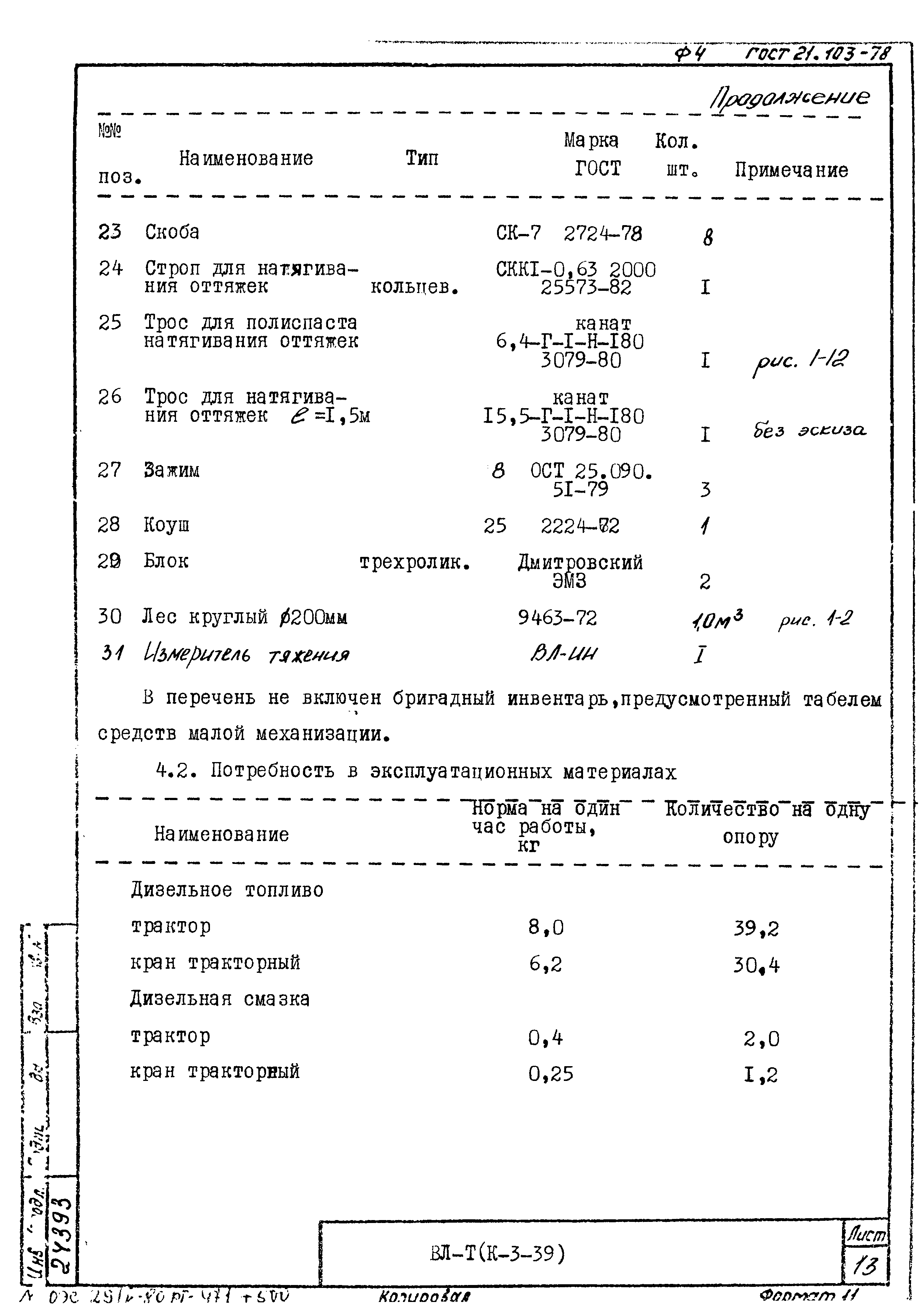 Технологические карты К-3-39-1