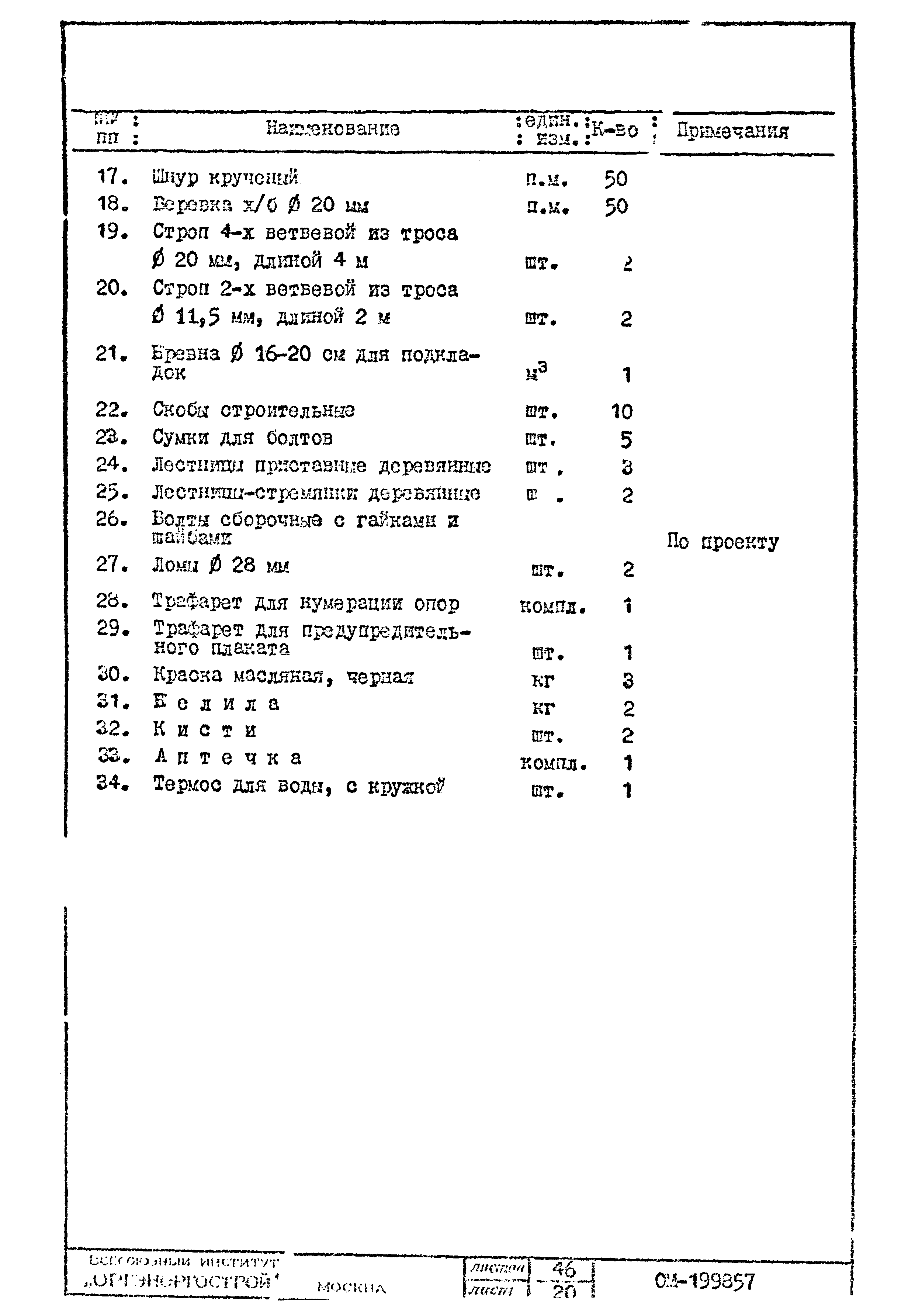 Технологические карты К-II-26-1