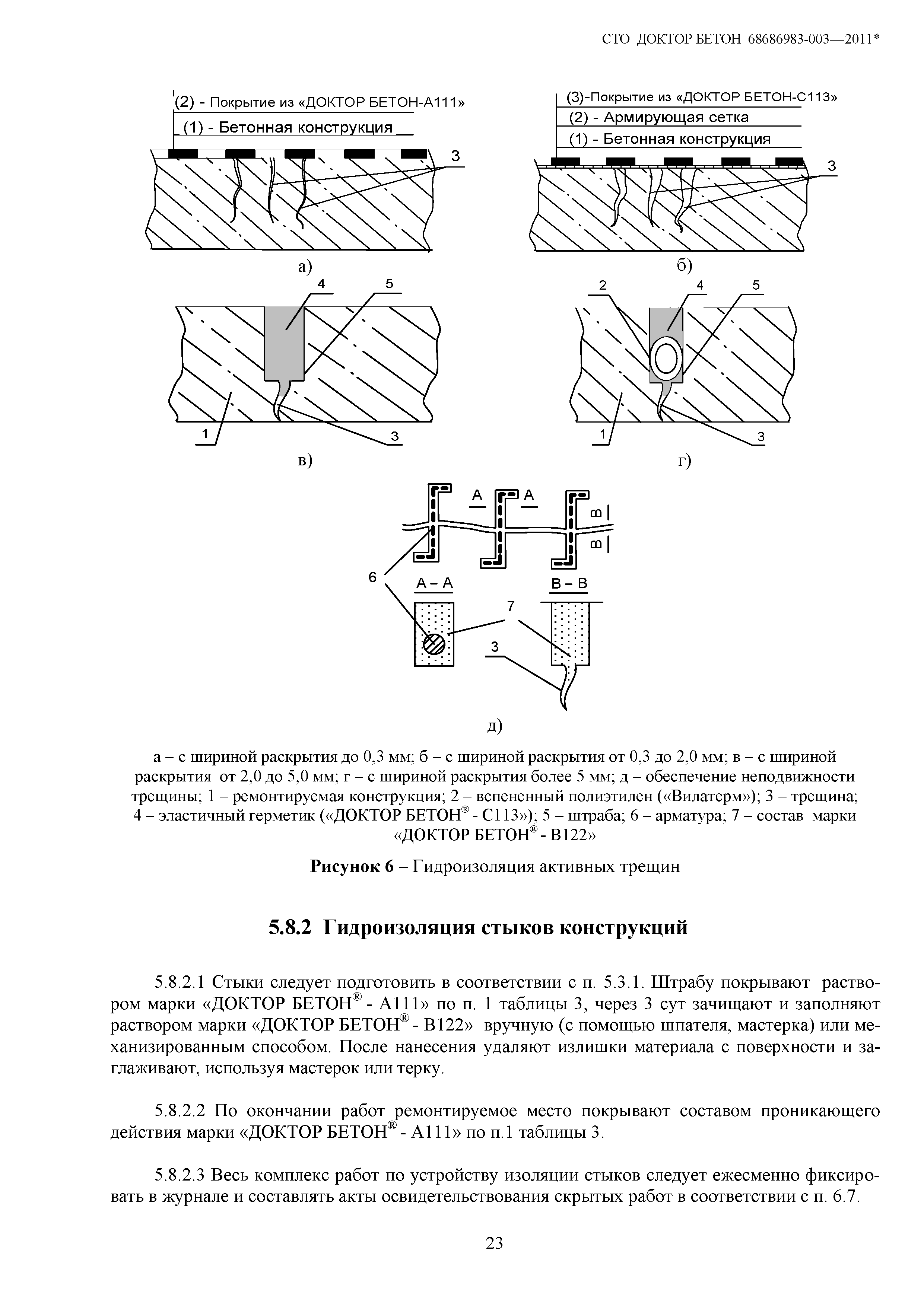 СТО ДОКТОР БЕТОН 68686983-003-2011*