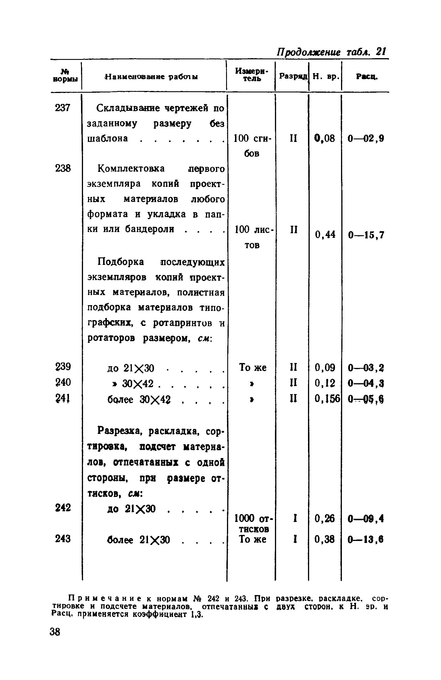 ЕНВиР Часть 25