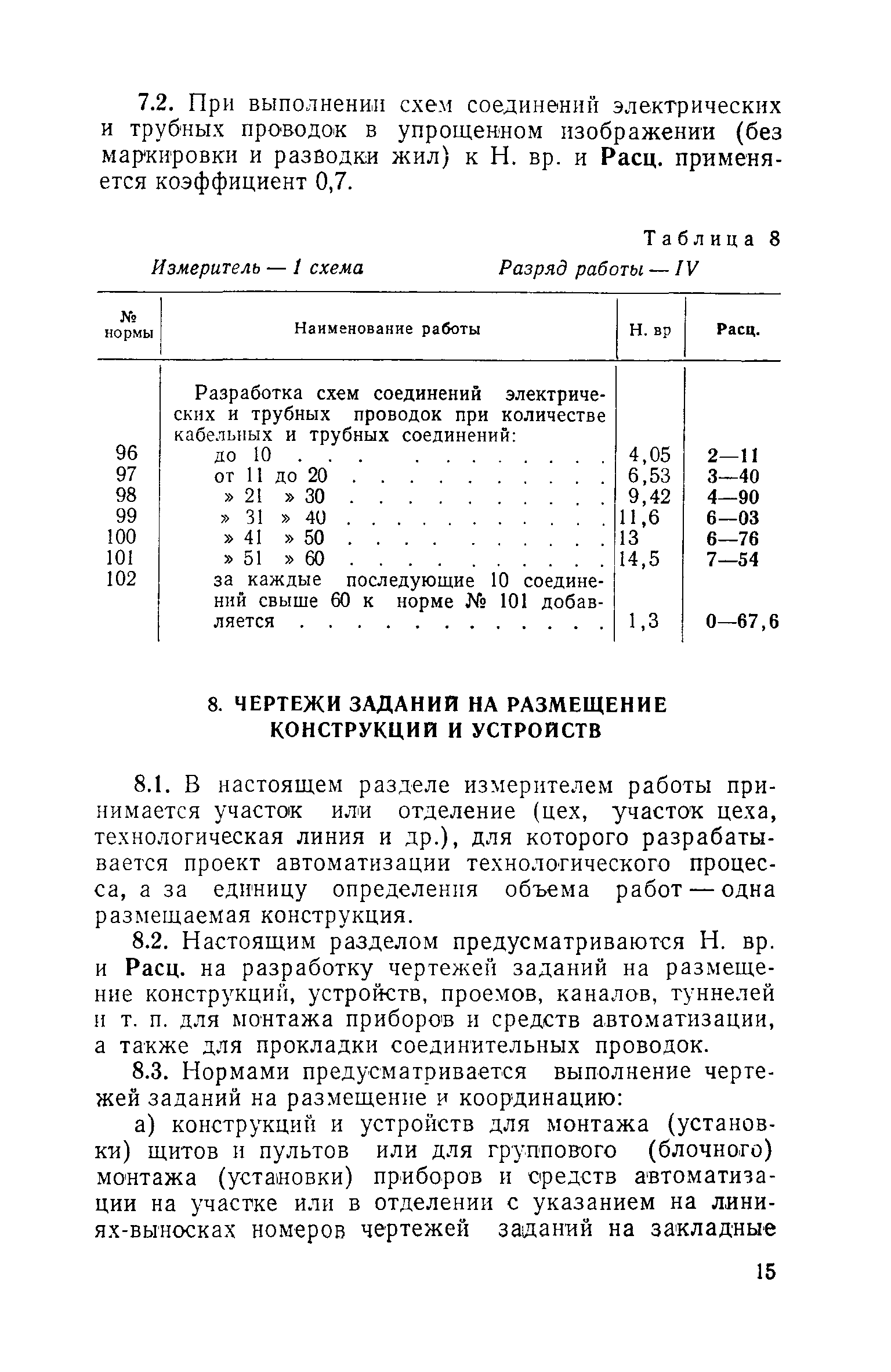 ЕНВиР Часть 23