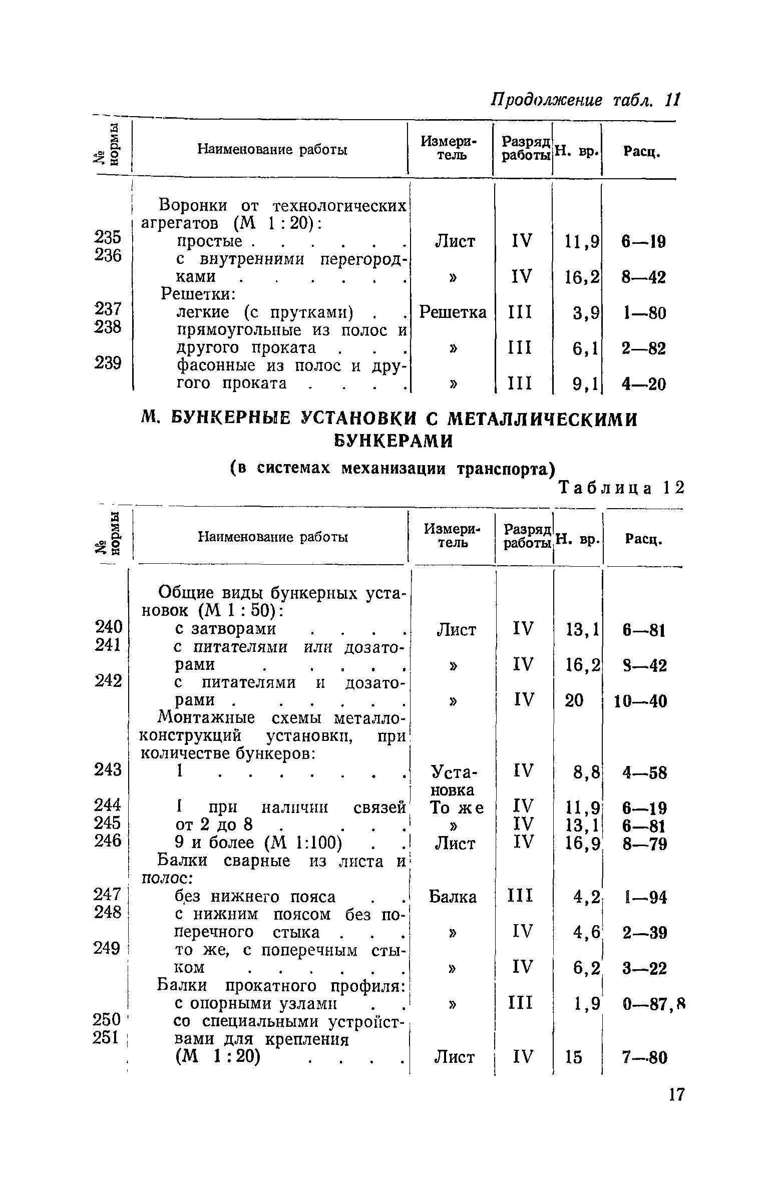 ЕНВиР Часть 22