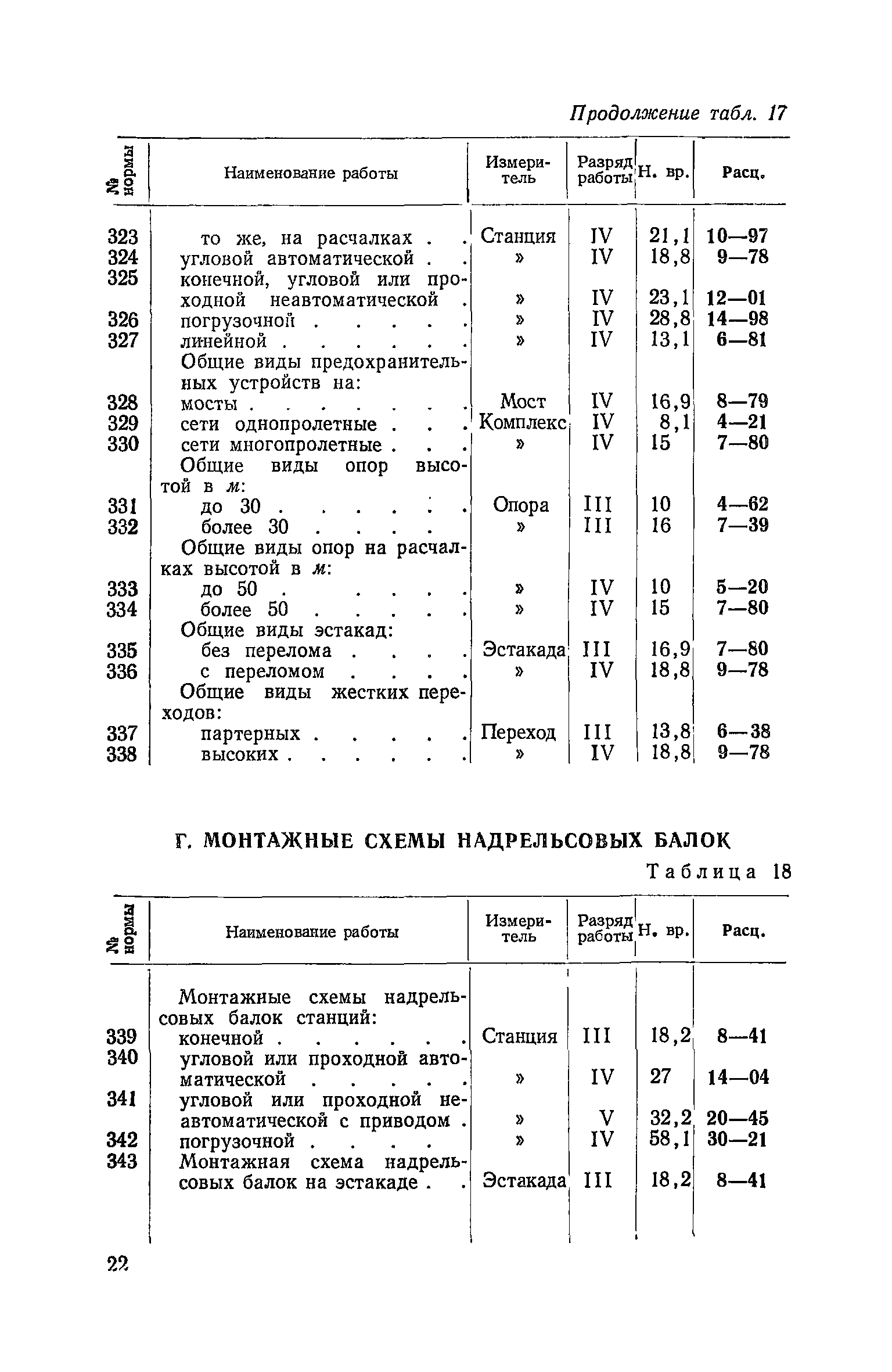 ЕНВиР Часть 22