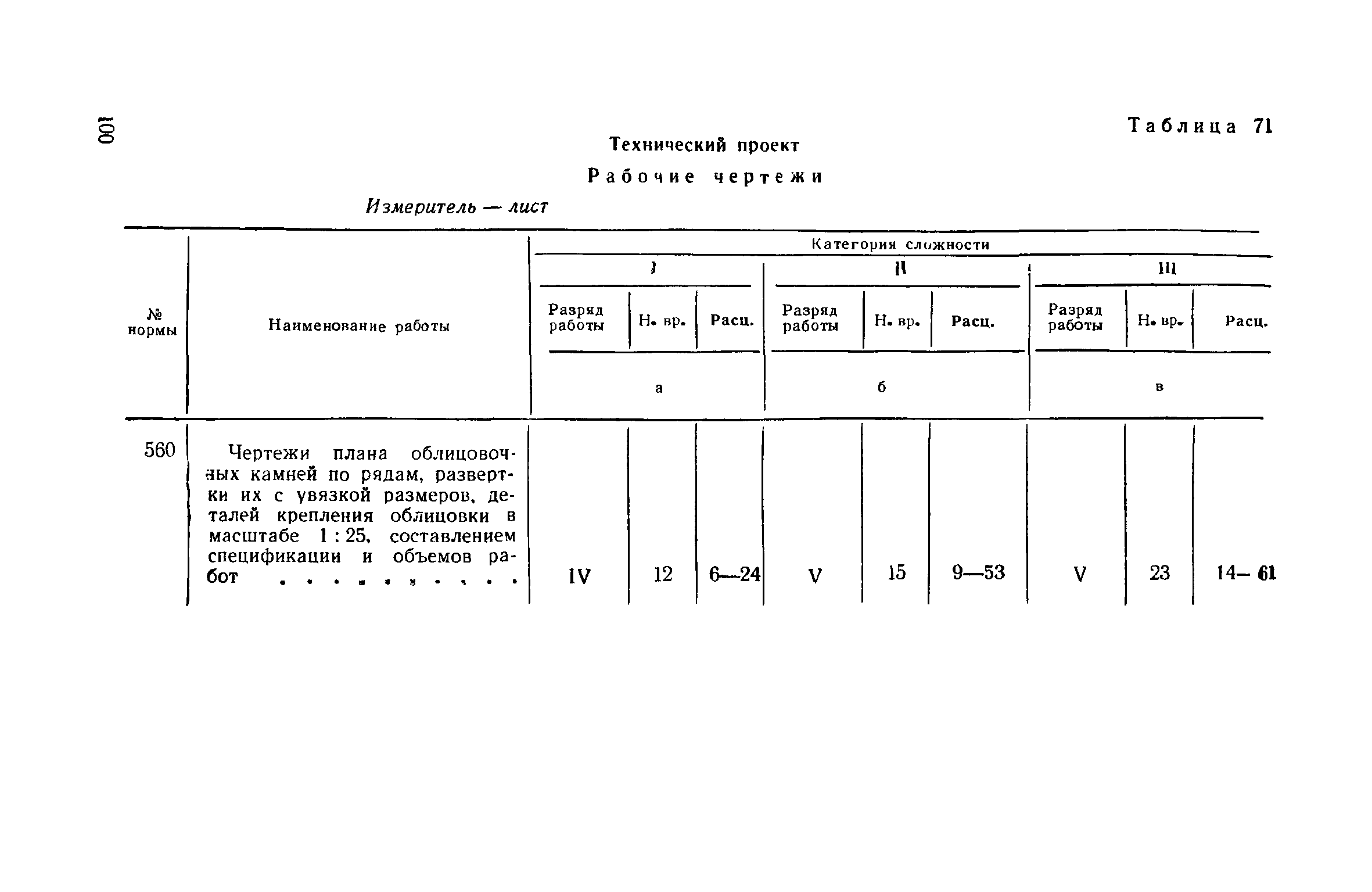 ЕНВиР Часть 21