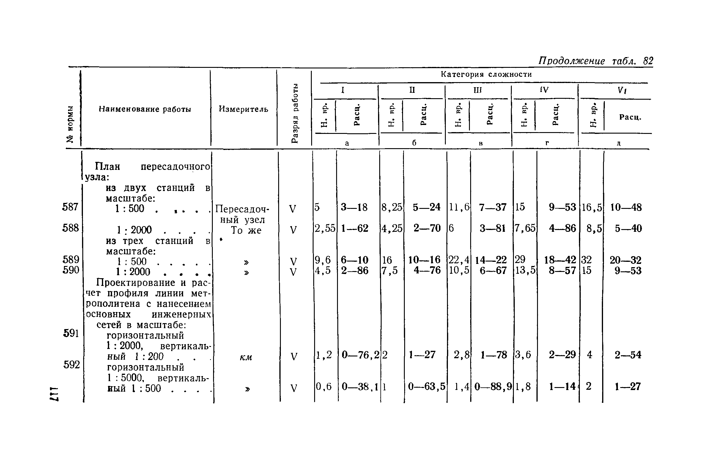 ЕНВиР Часть 21