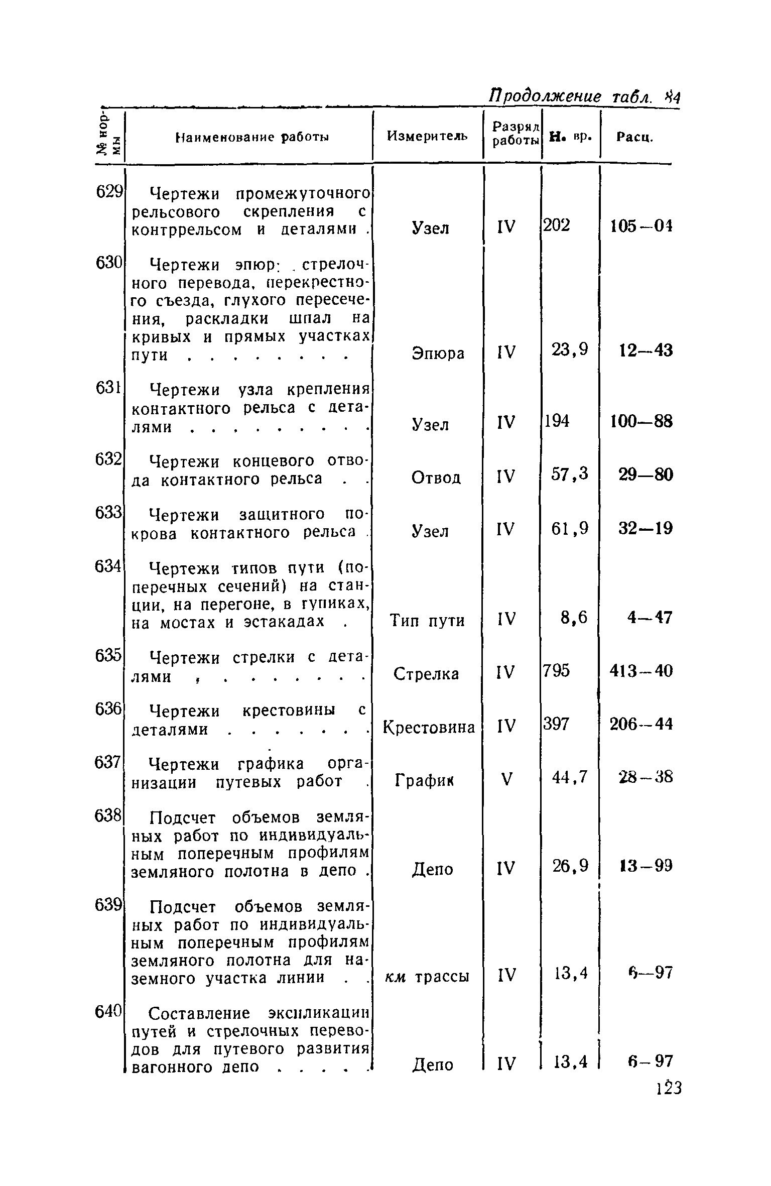 ЕНВиР Часть 21