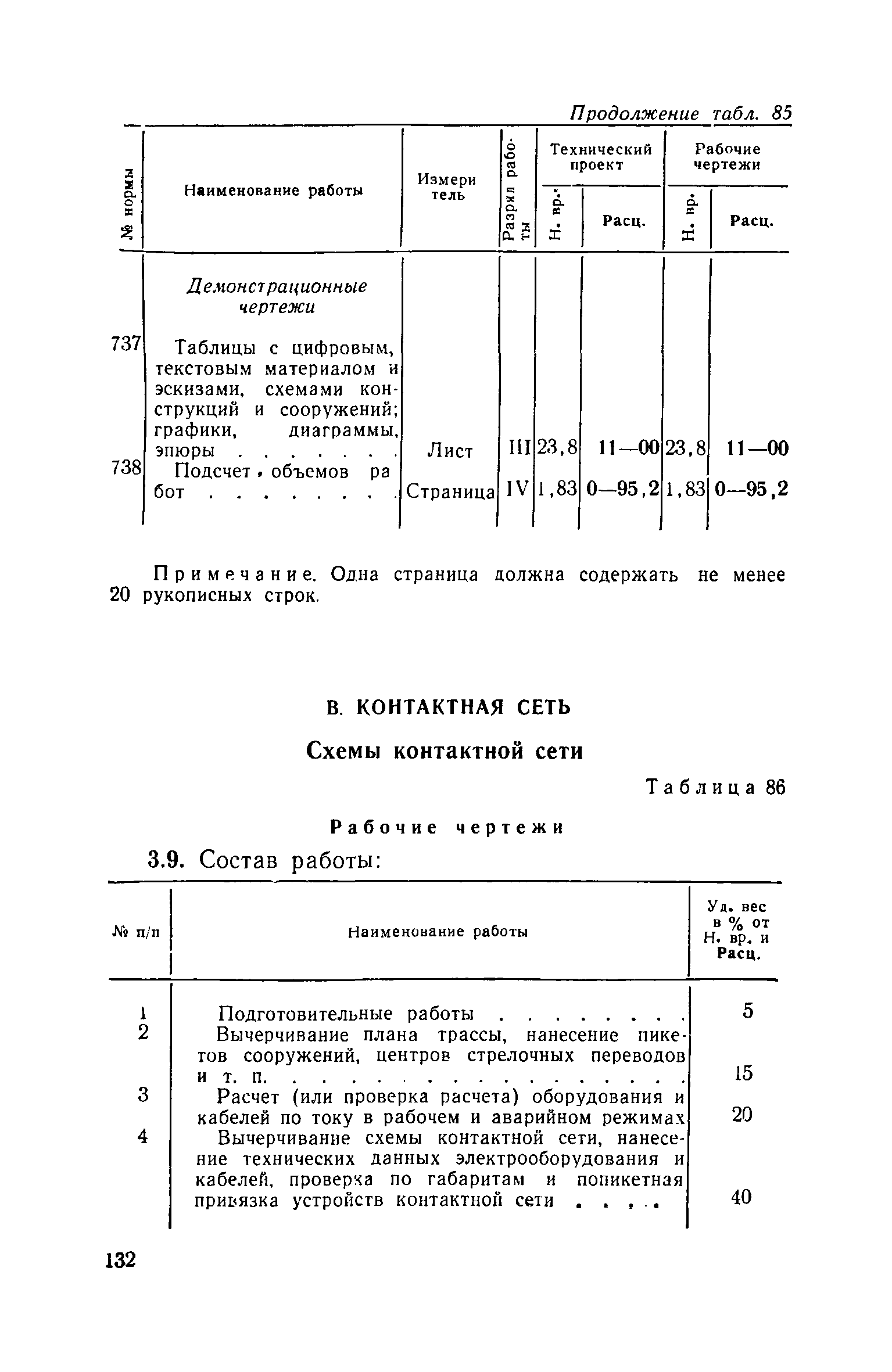 ЕНВиР Часть 21