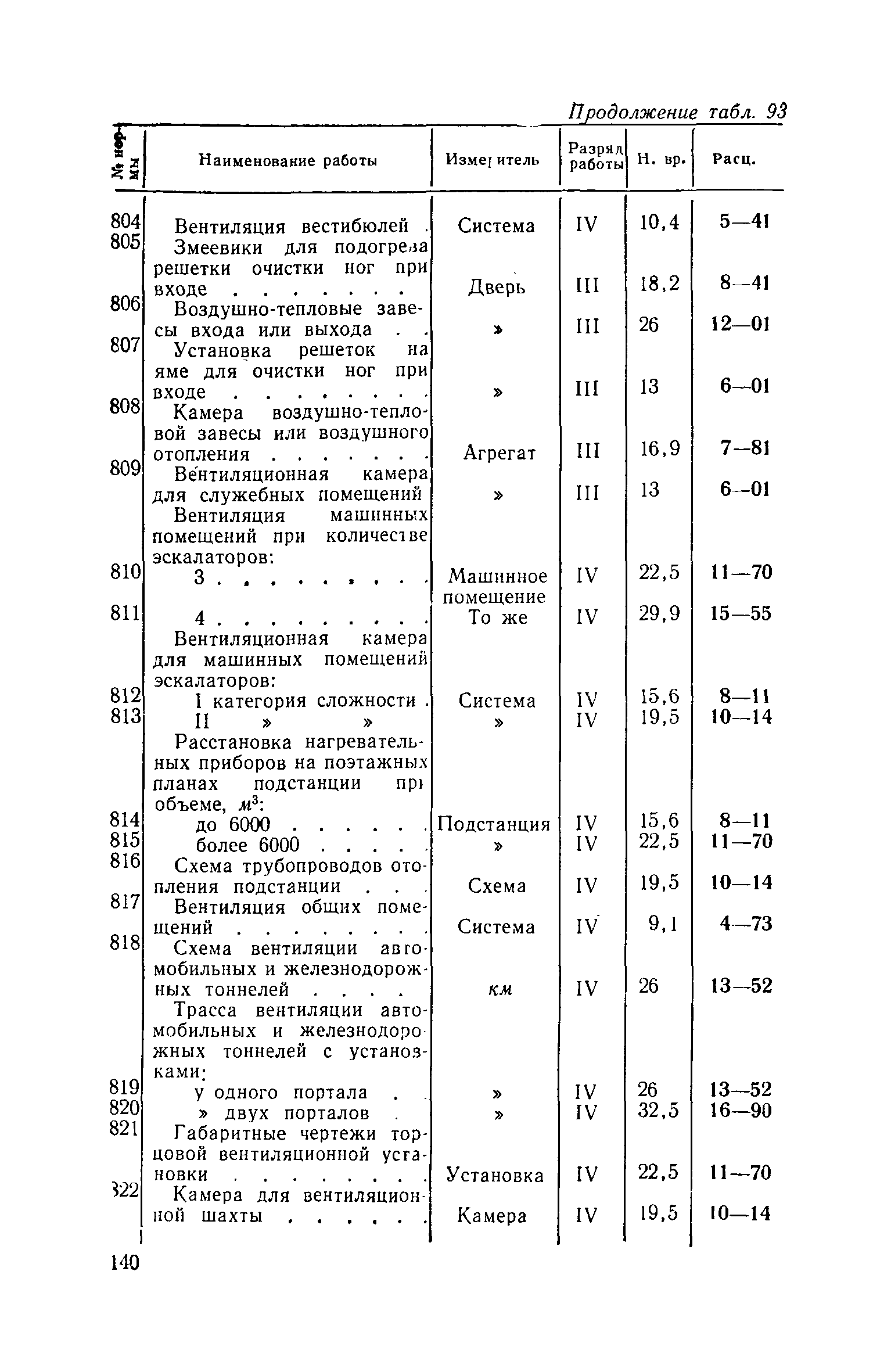 ЕНВиР Часть 21