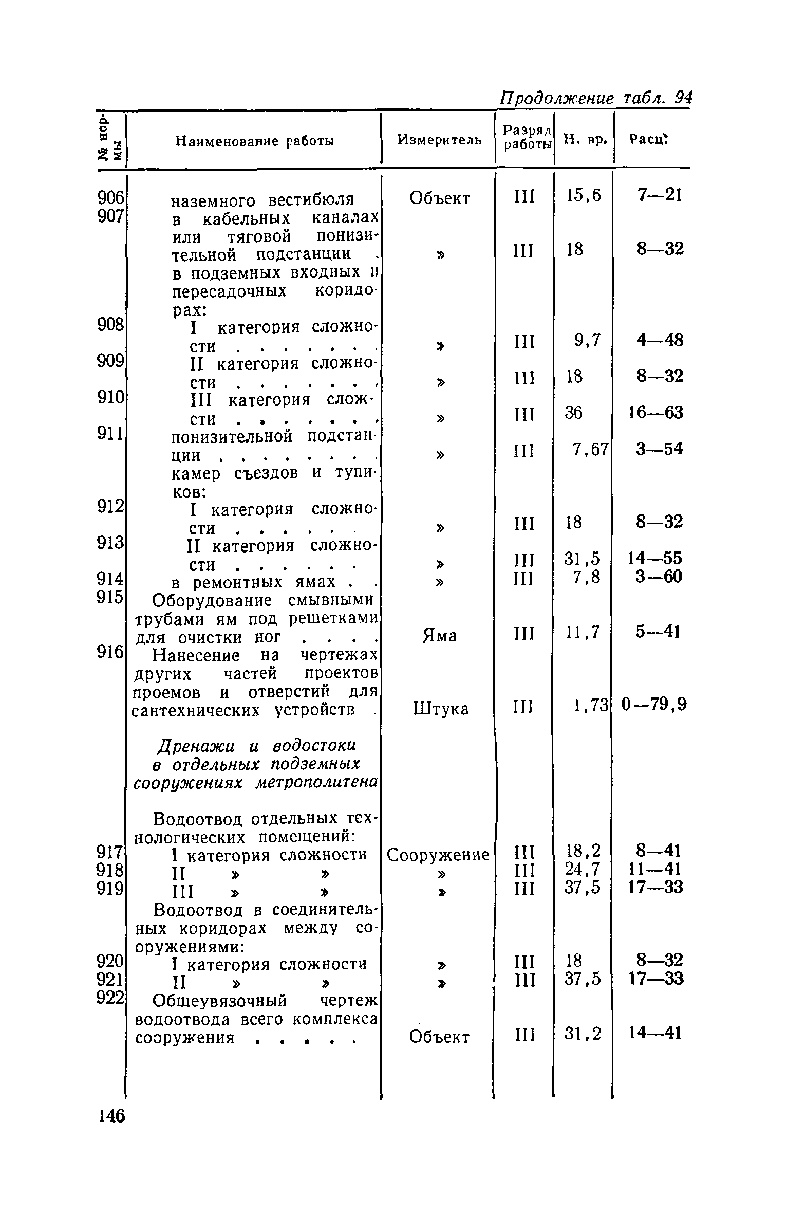 ЕНВиР Часть 21