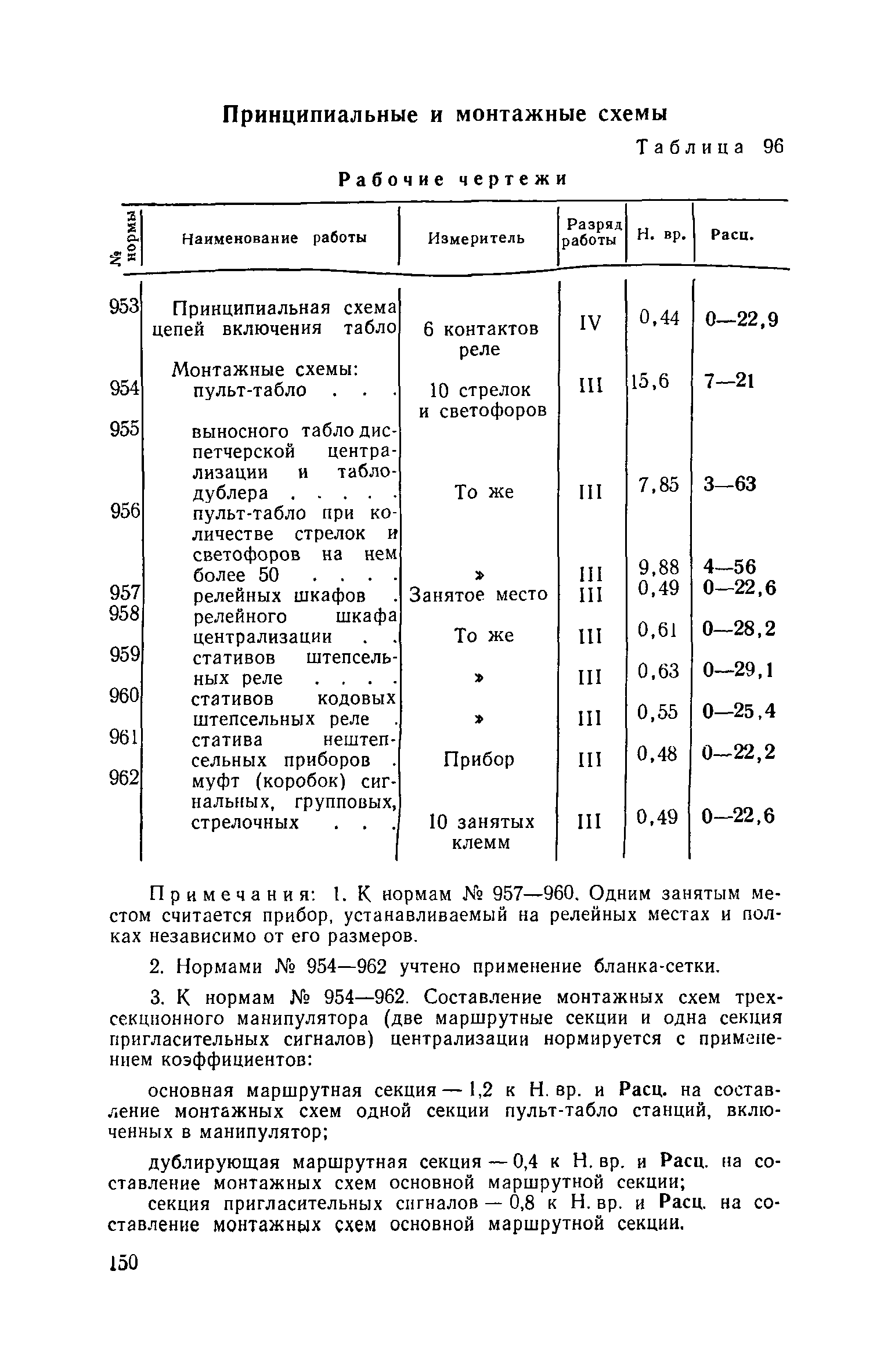 ЕНВиР Часть 21