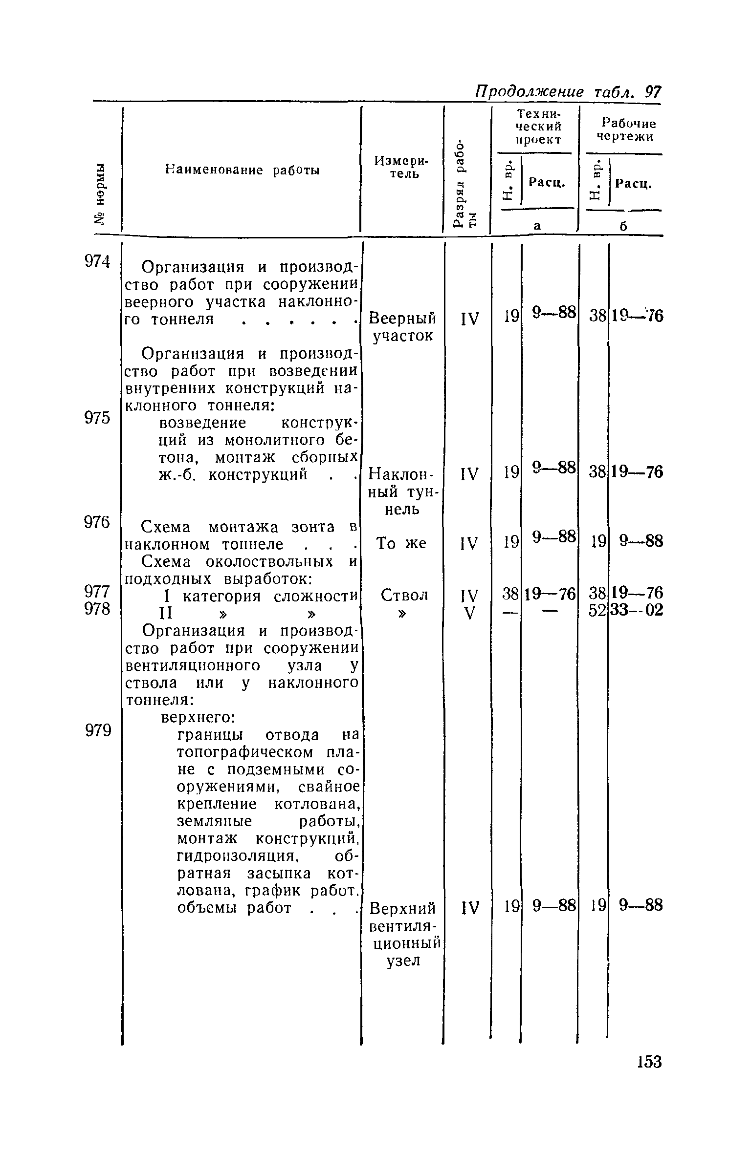 ЕНВиР Часть 21