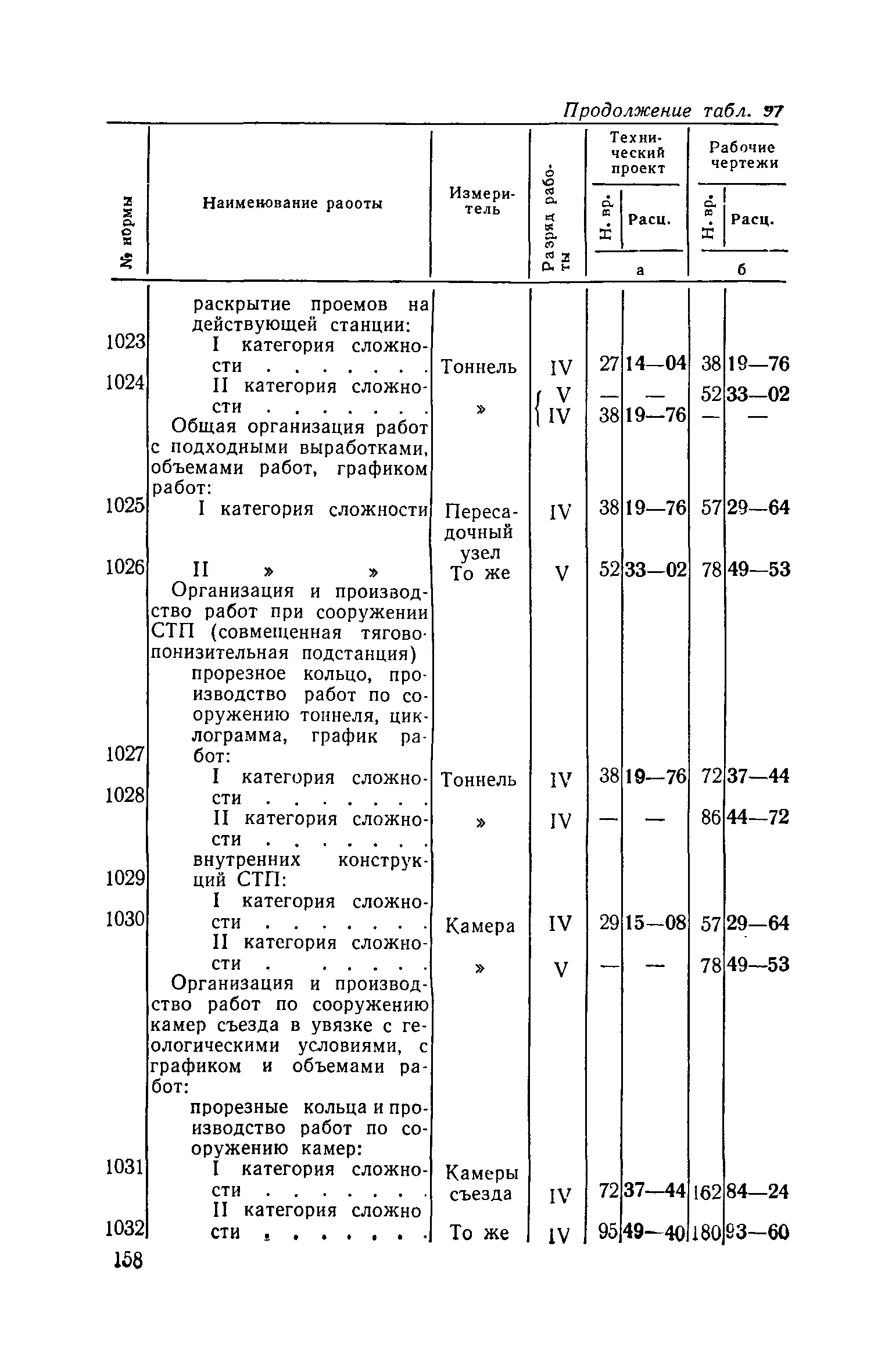 ЕНВиР Часть 21