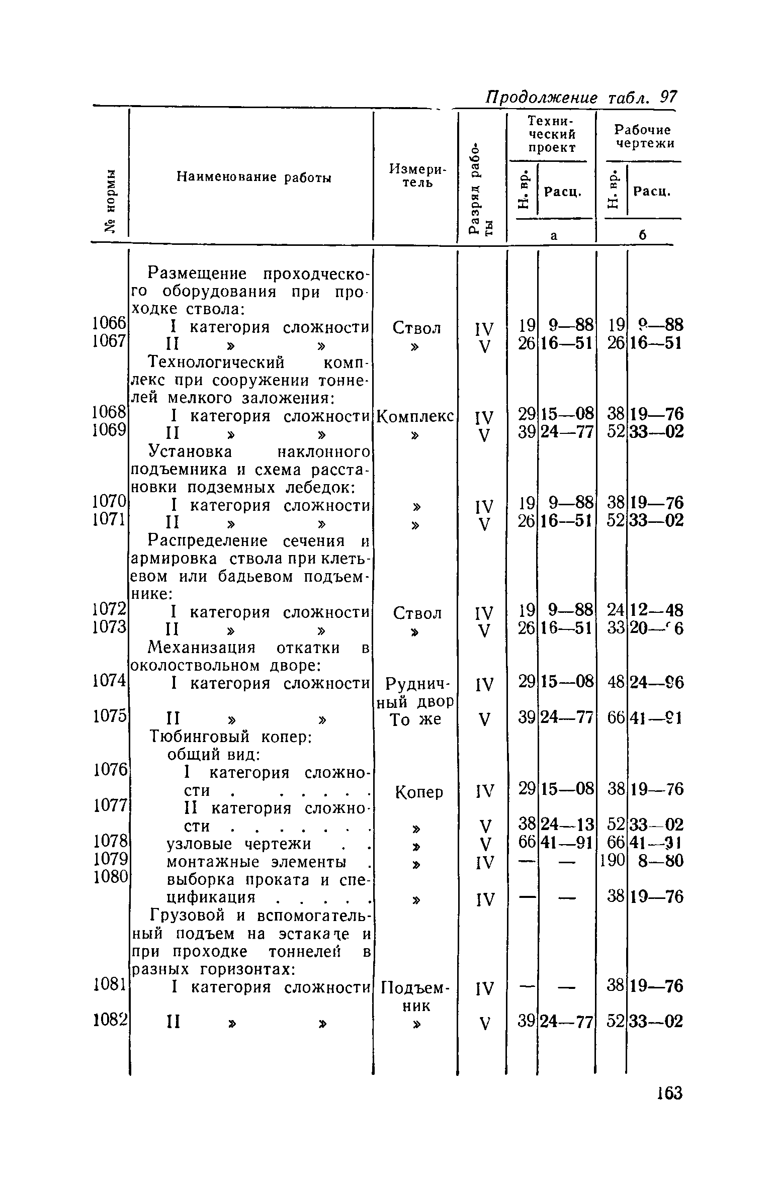 ЕНВиР Часть 21