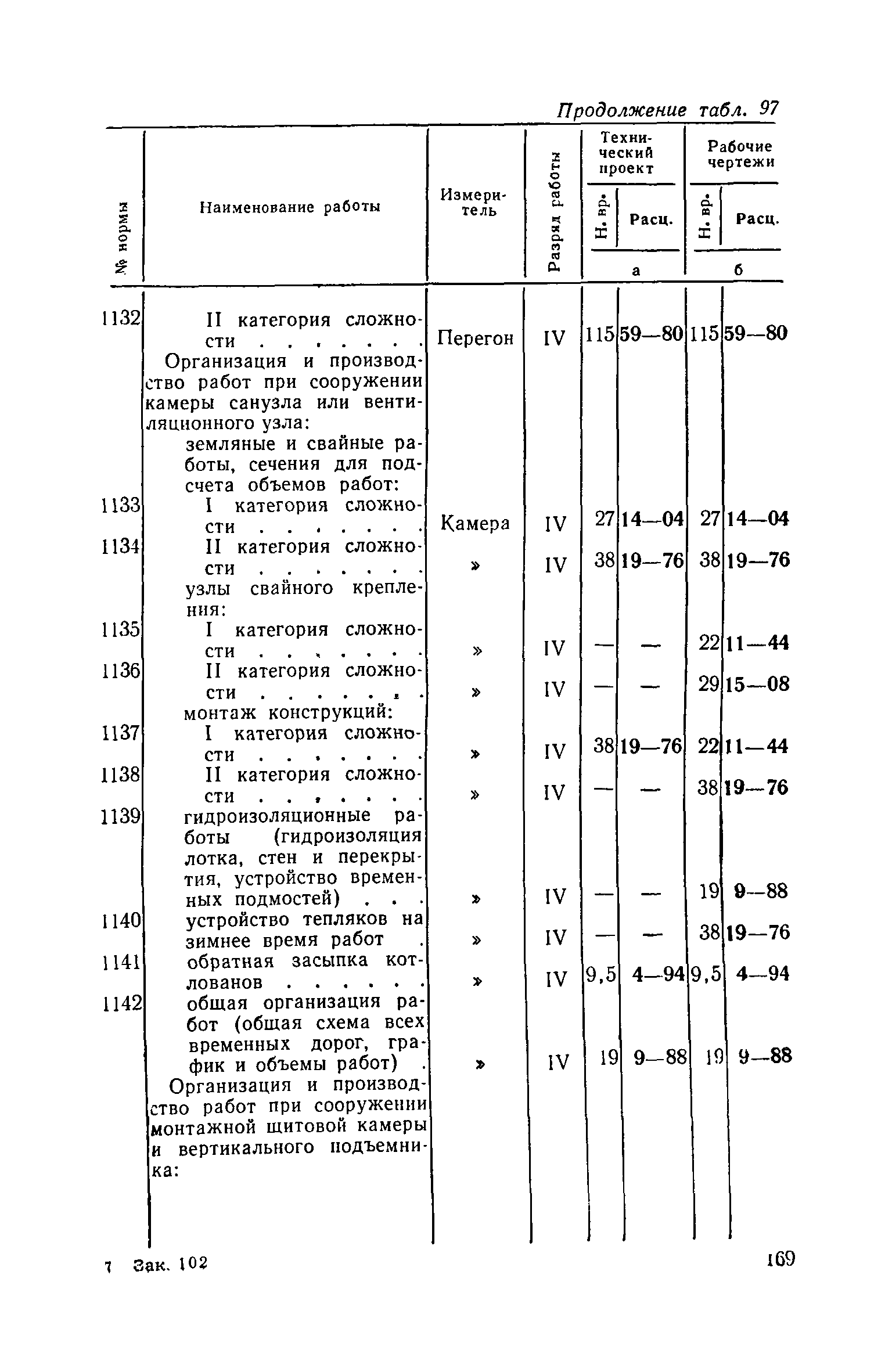 ЕНВиР Часть 21